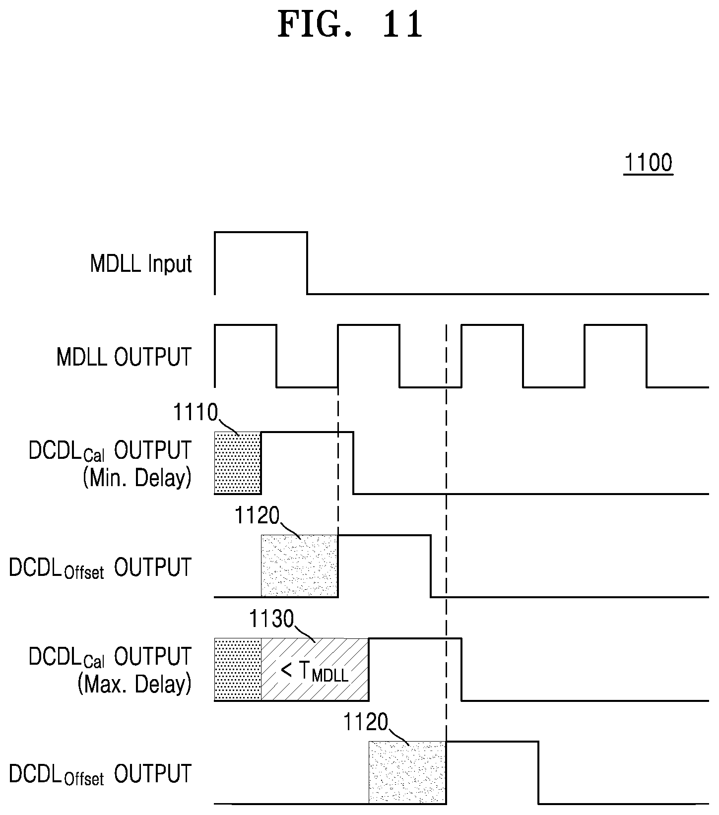 Patent US12348233 Figure 11 – Frequency multiplier for phase rotation