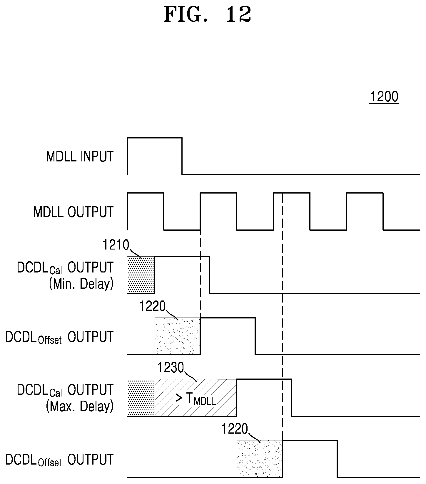 Patent US12348233 Figure 12 – Frequency multiplier for phase rotation