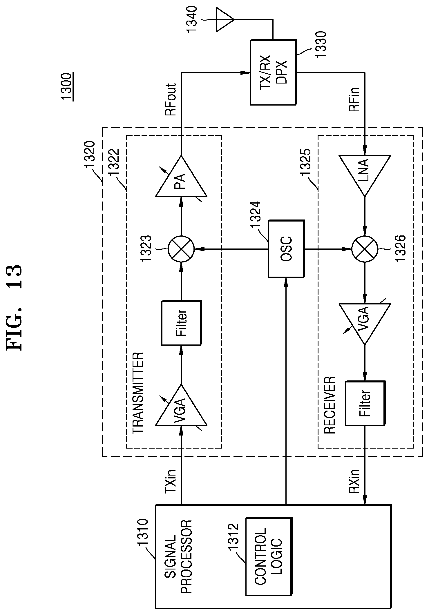 Patent US12348233 Figure 13 – Frequency multiplier for phase rotation