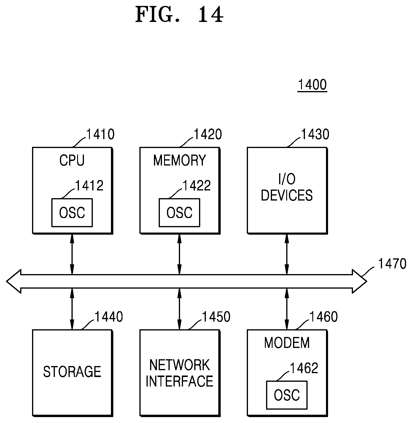 Patent US12348233 Figure 14 – Frequency multiplier for phase rotation