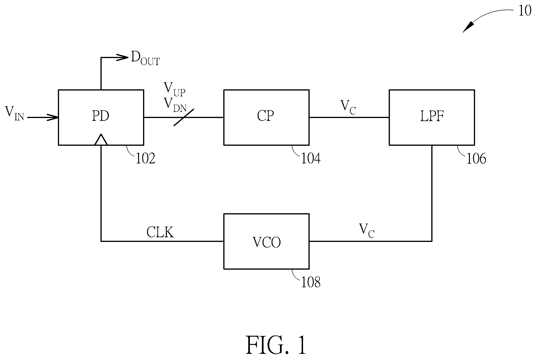 Patent US12348234 — Clock and data recovery circuit — Figure 1