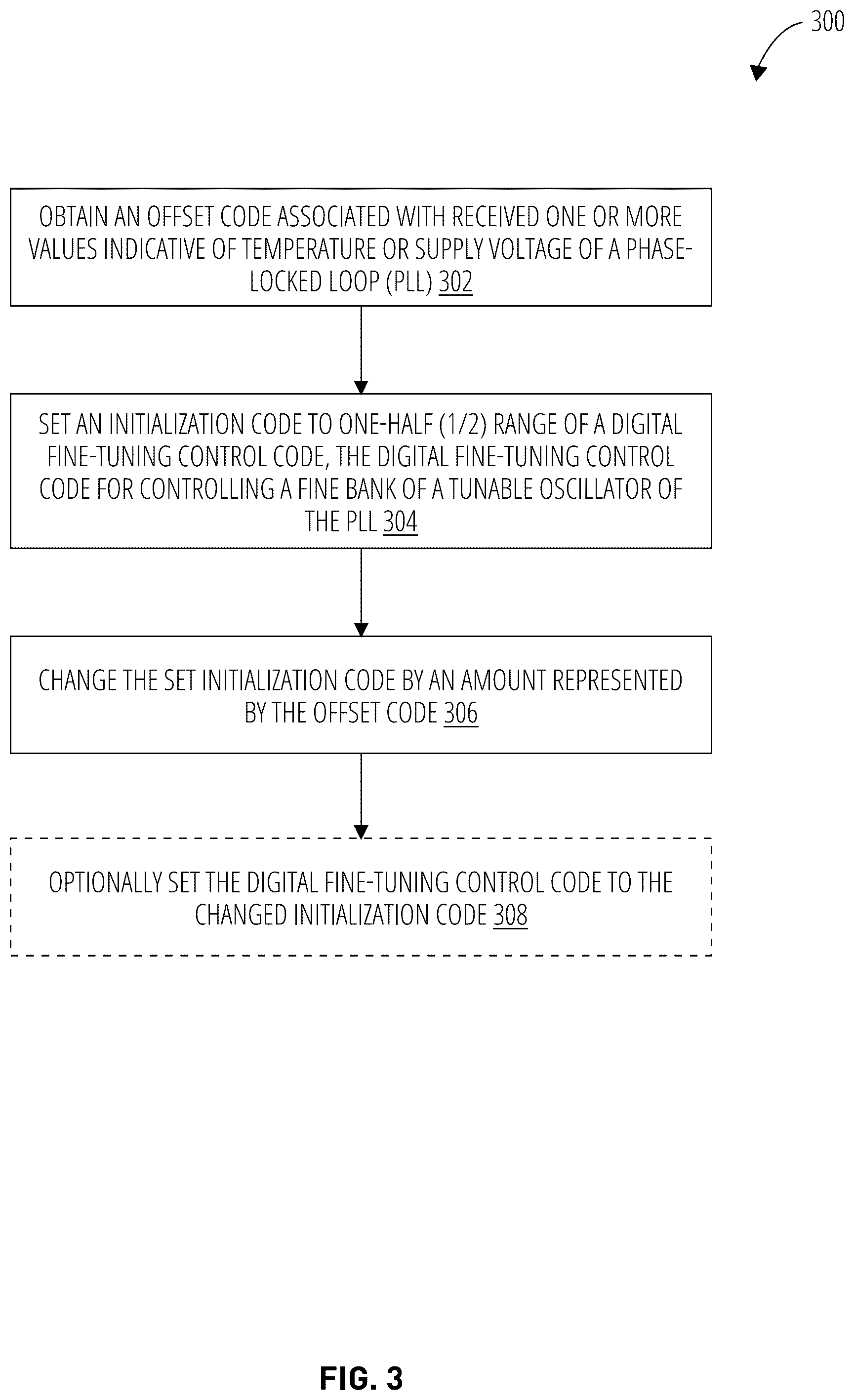 Patent US12348235 Figure 3 – Supply voltage based or temperature based fine control of a tunable oscillator of a PLL
