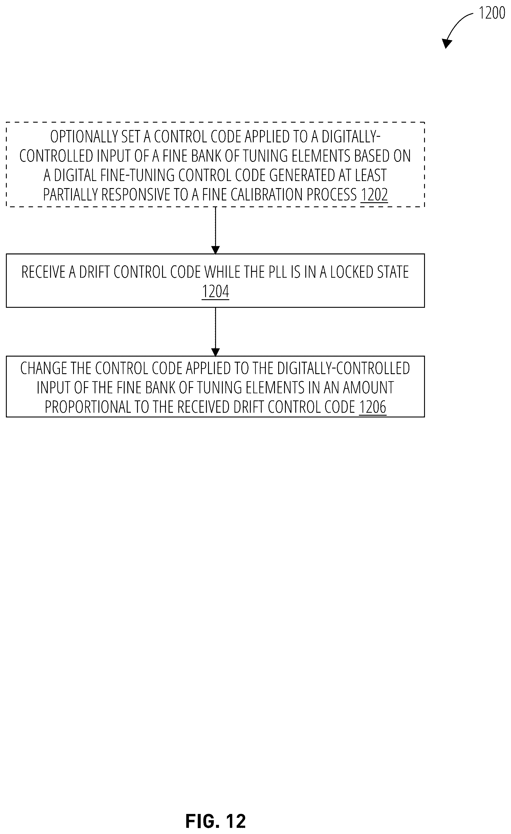 Patent US12348235 Figure 12 – Supply voltage based or temperature based fine control of a tunable oscillator of a PLL