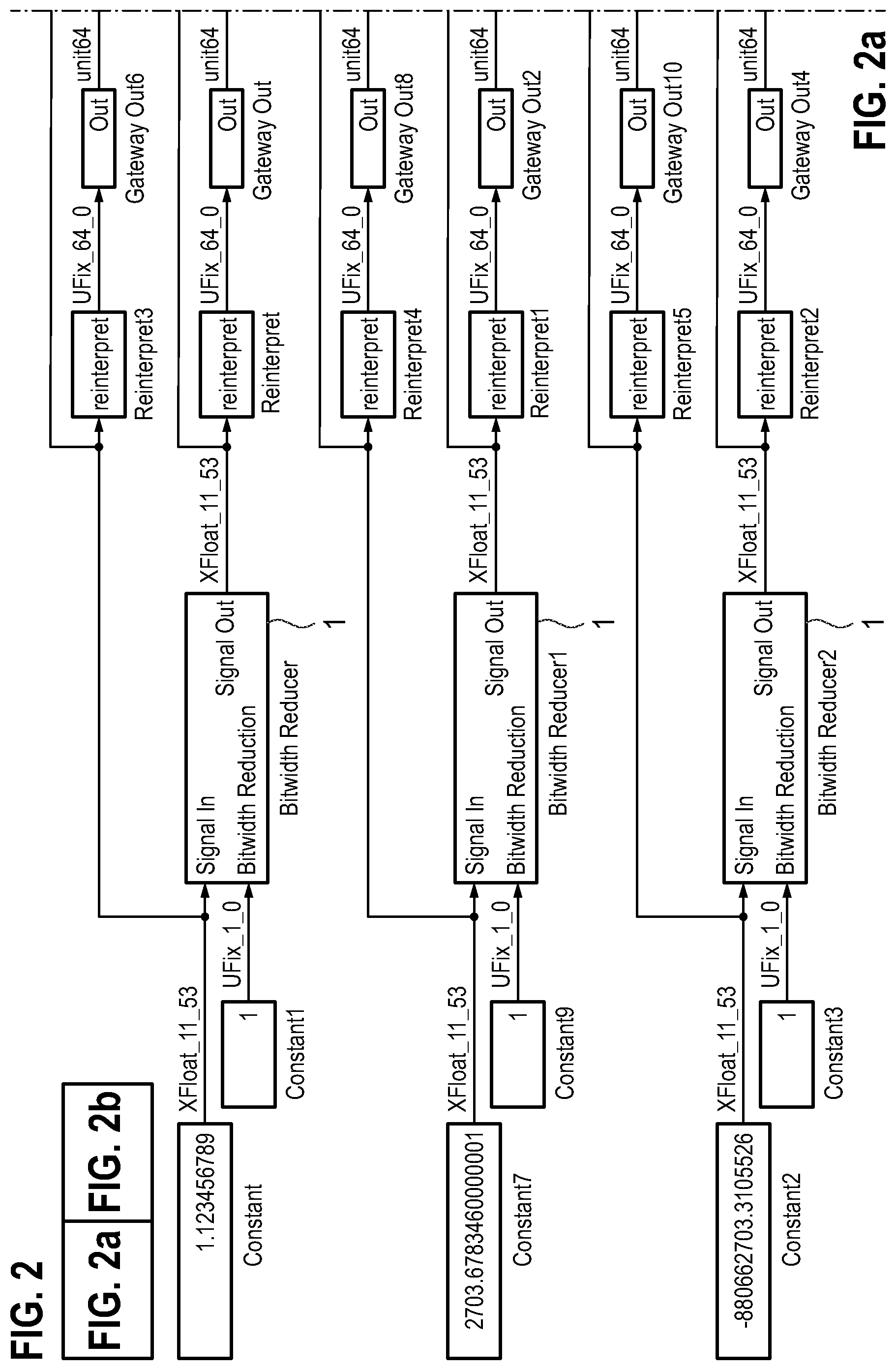Patent US12348236 Figure 2 – Method for changing a bitwidth of an FPGA configuration