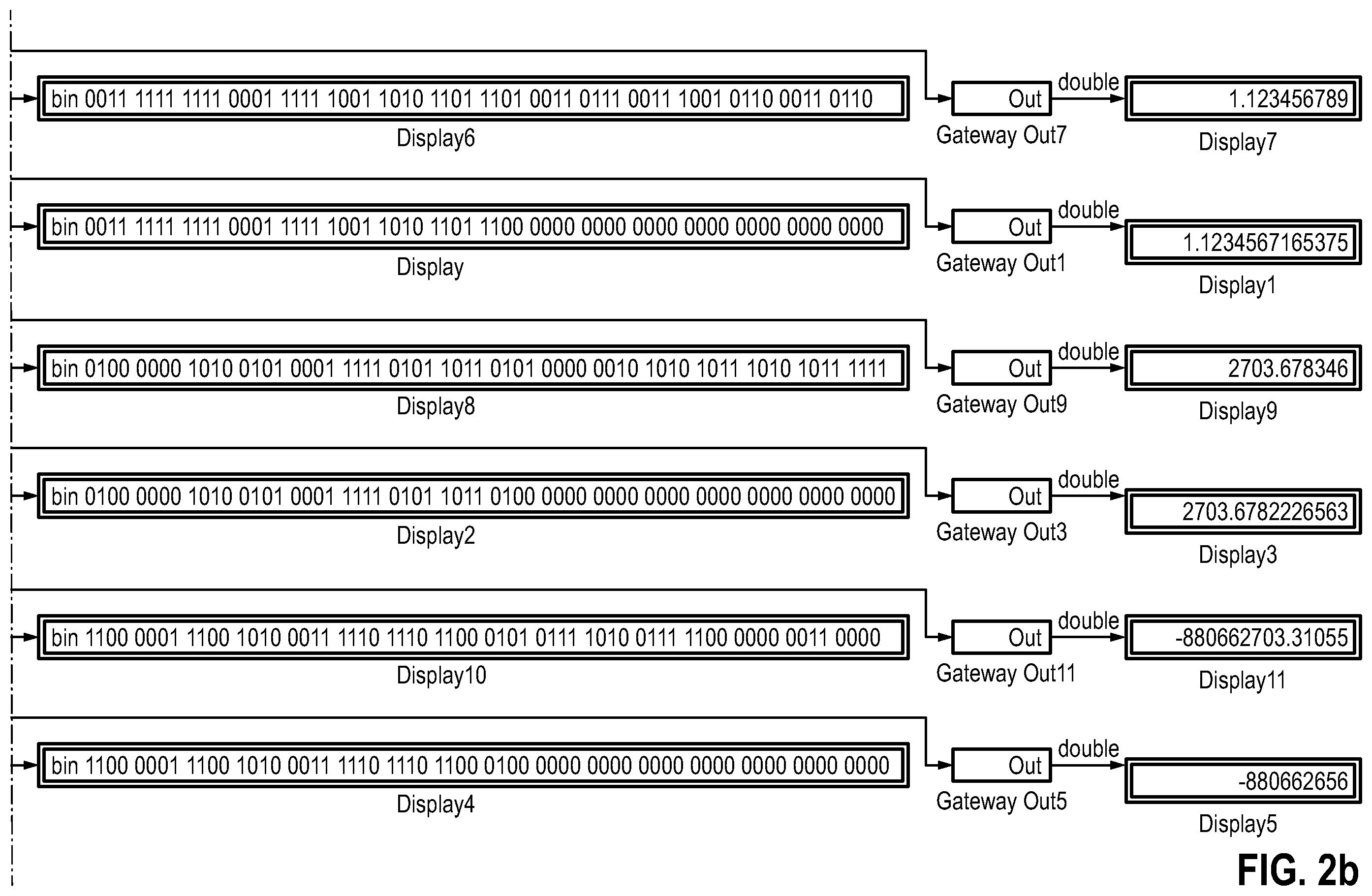 Patent US12348236 Figure 3 – Method for changing a bitwidth of an FPGA configuration