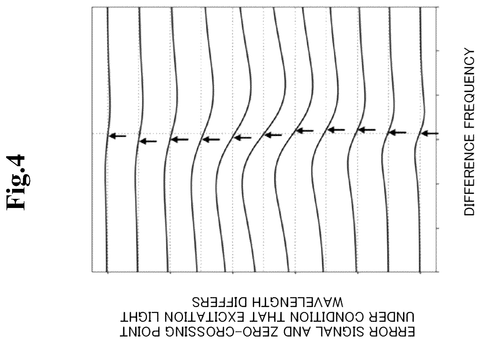 Patent US12348237 Figure 4 – Atomic oscillator