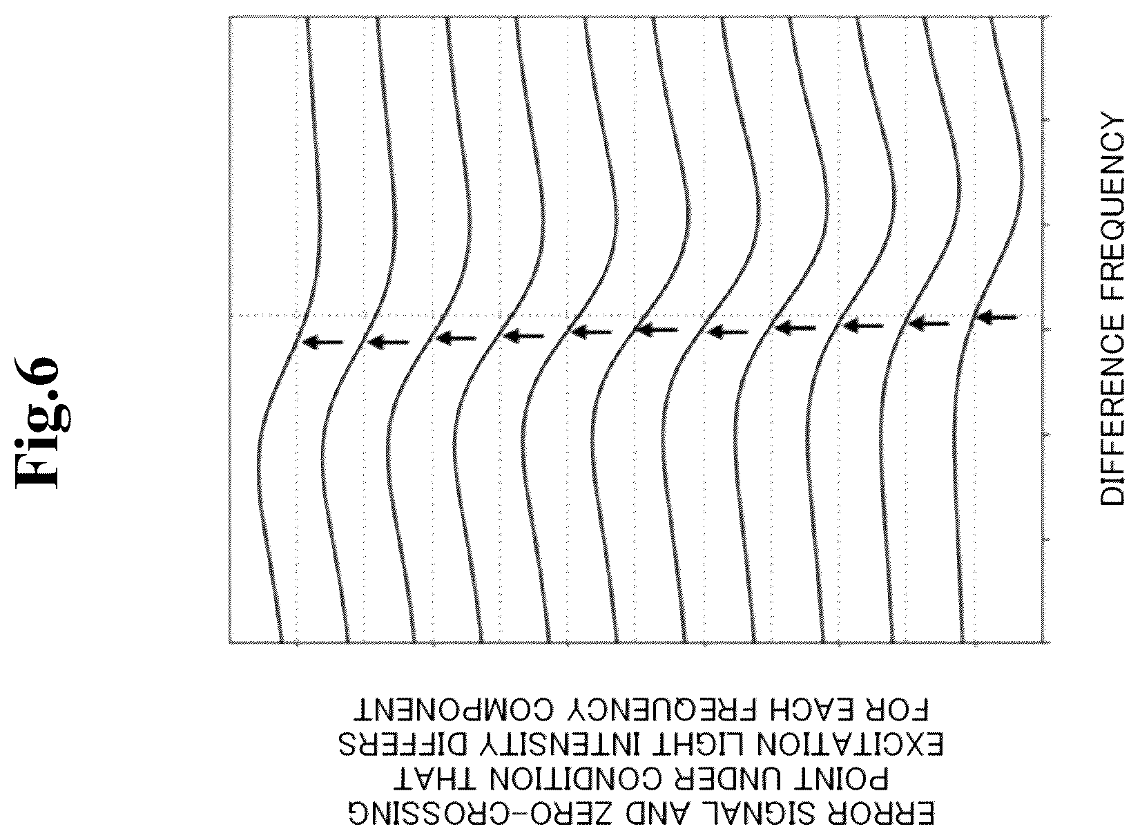 Patent US12348237 Figure 6 – Atomic oscillator