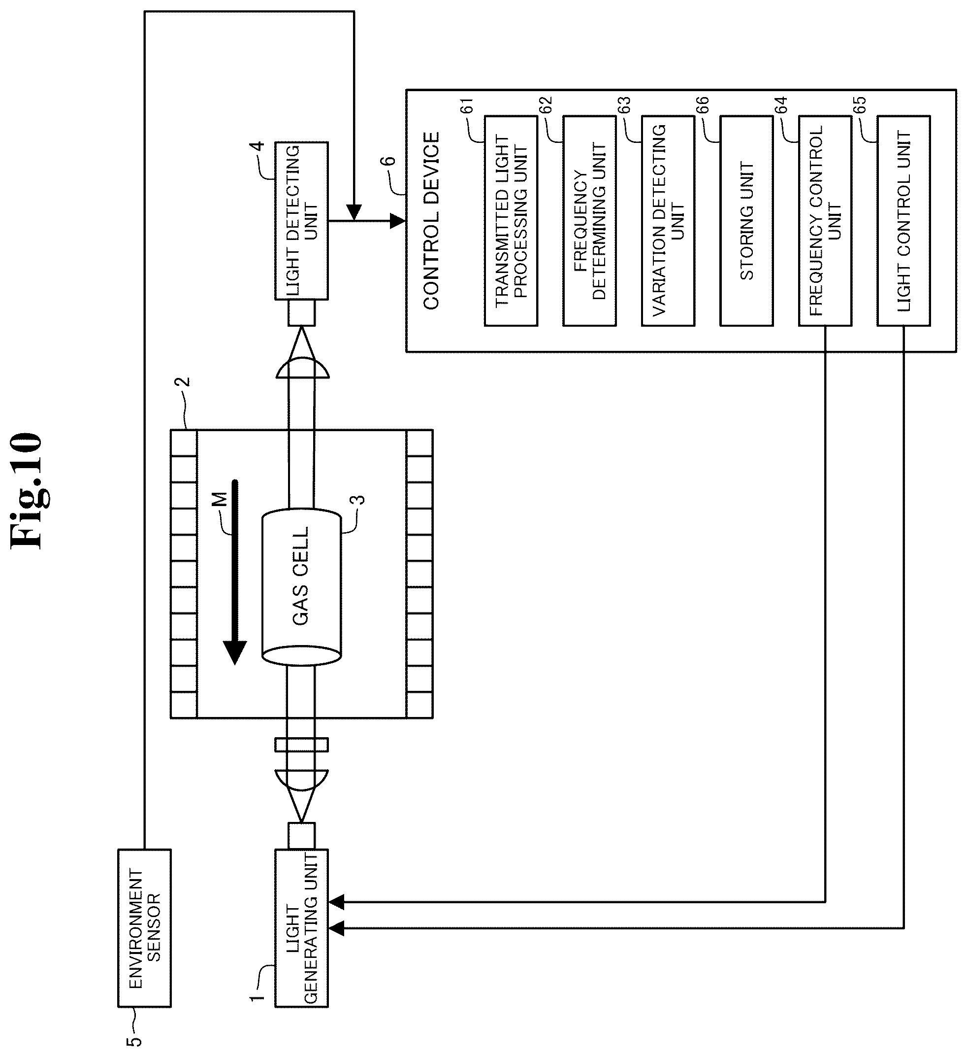 Patent US12348237 Figure 10 – Atomic oscillator