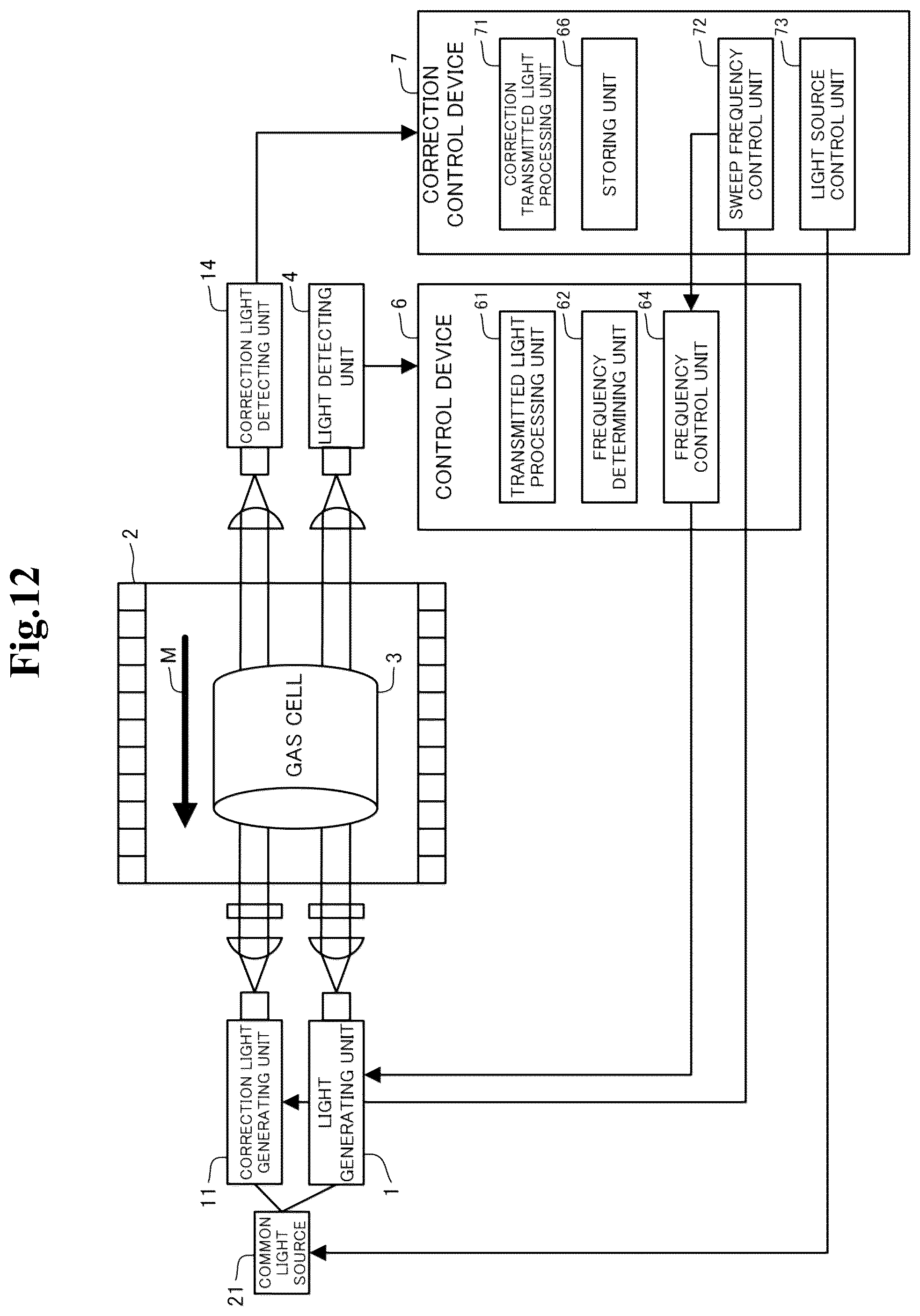 Patent US12348237 Figure 12 – Atomic oscillator