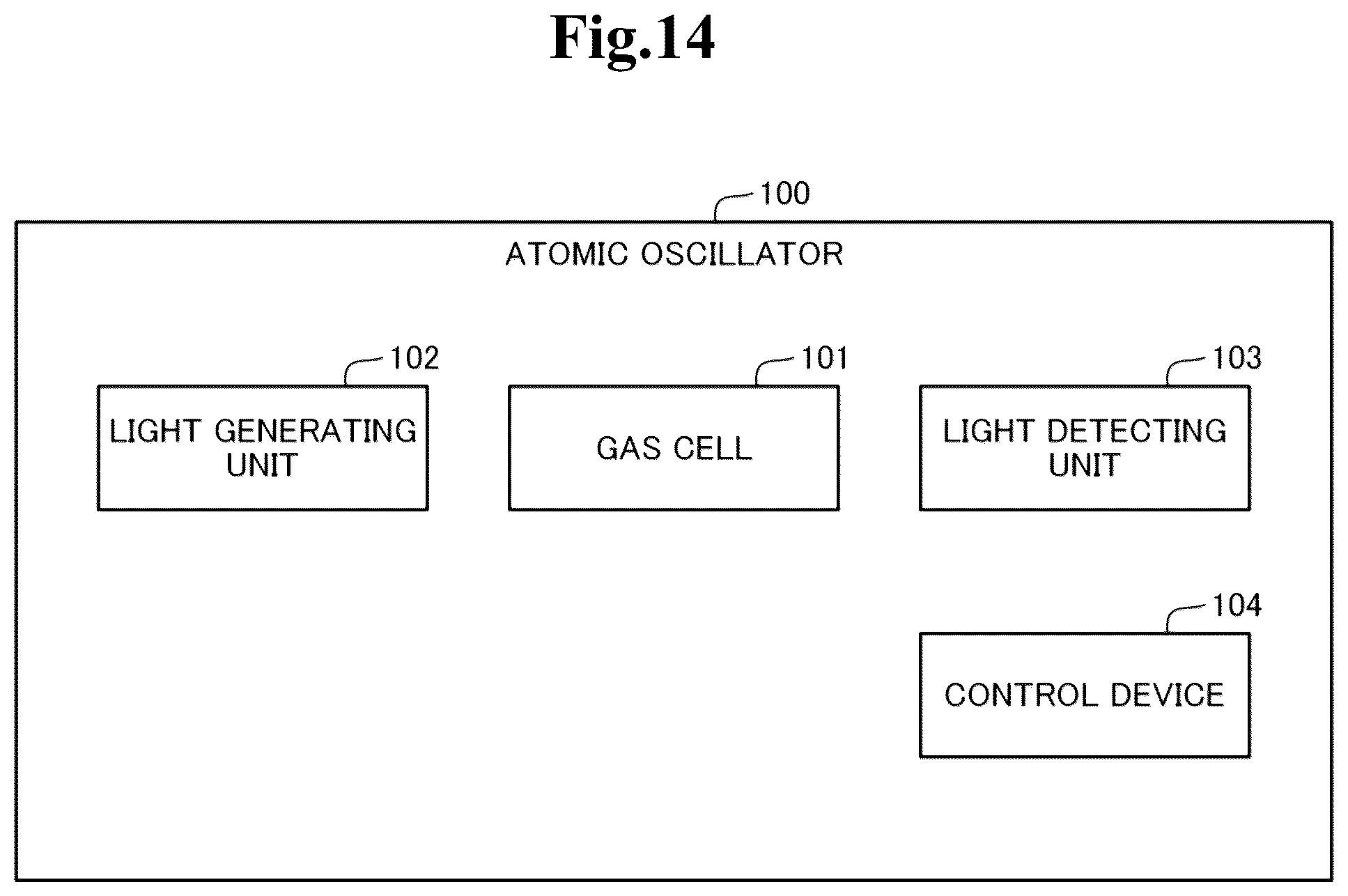 Patent US12348237 Figure 14 – Atomic oscillator