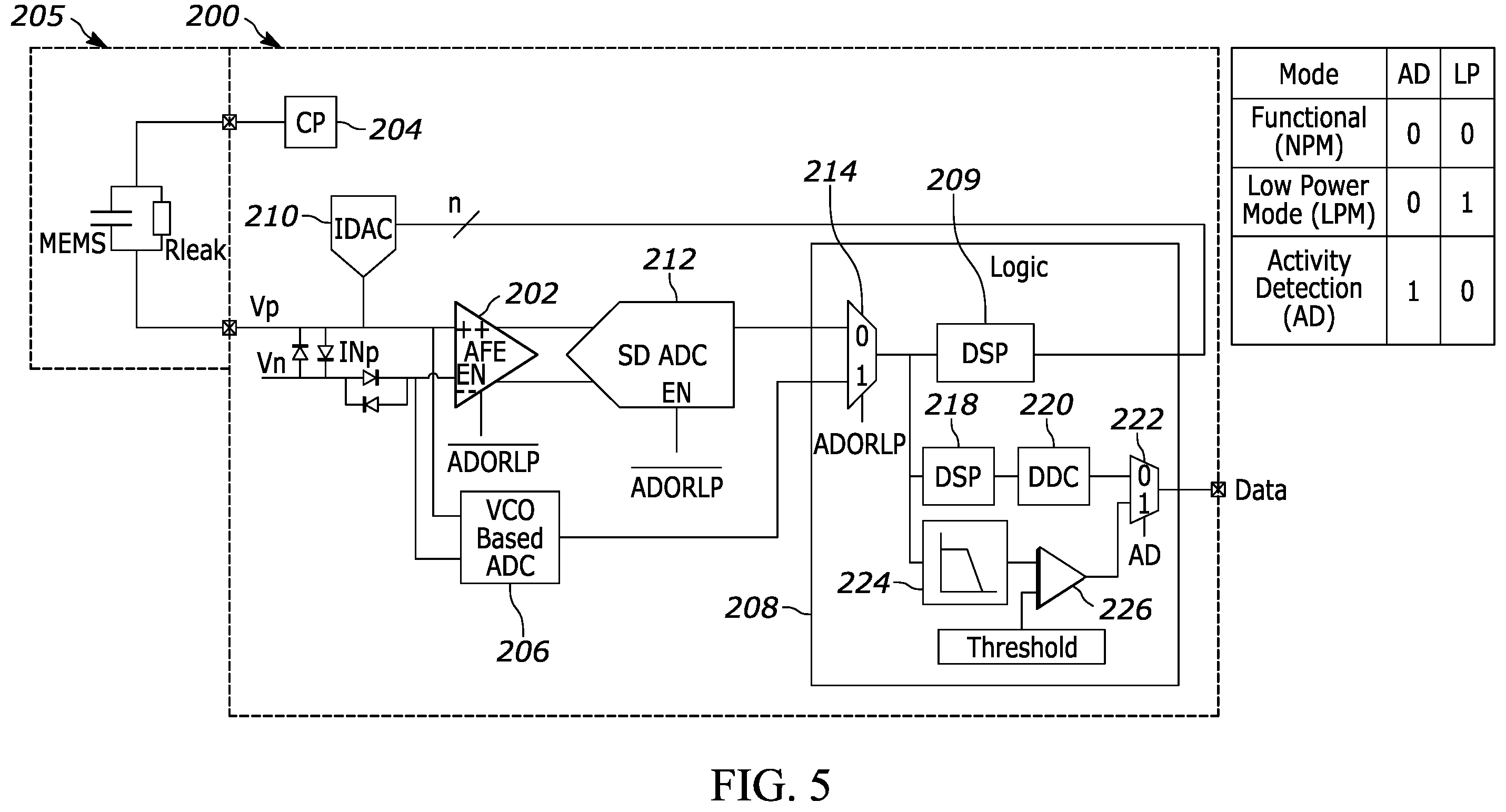 Patent US12348238 Figure 3 – Sensor assembly with interface circuit voltage control