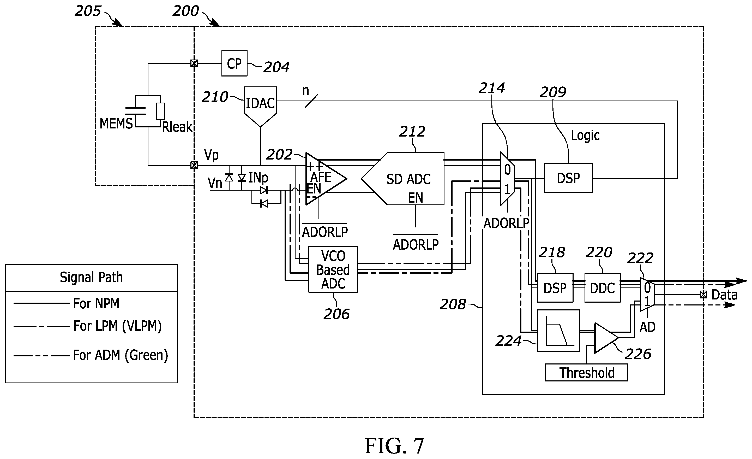 Patent US12348238 Figure 5 – Sensor assembly with interface circuit voltage control