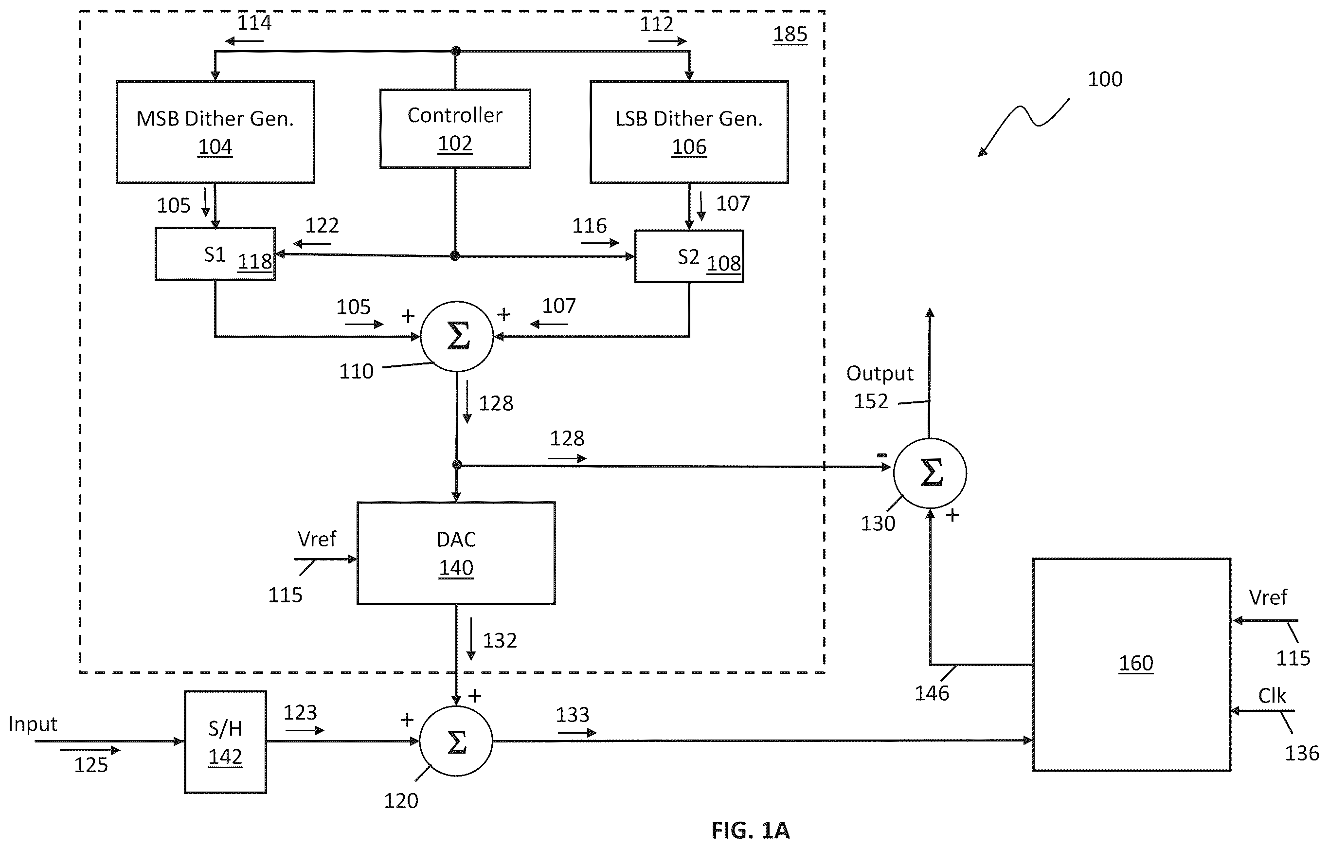 Patent US12348239 Figure 1 – Split-dithering scheme in successive approximation analog to digital converter