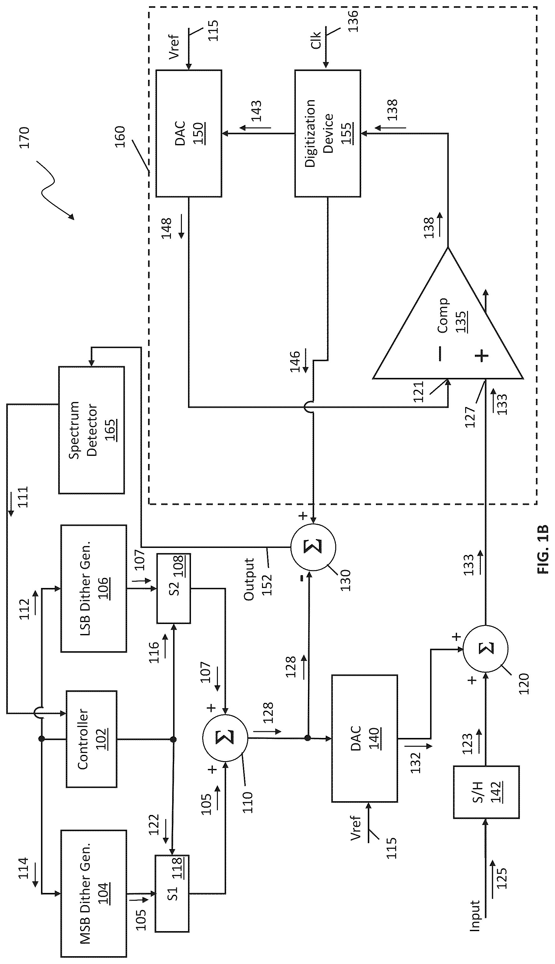 Patent US12348239 Figure 2 – Split-dithering scheme in successive approximation analog to digital converter
