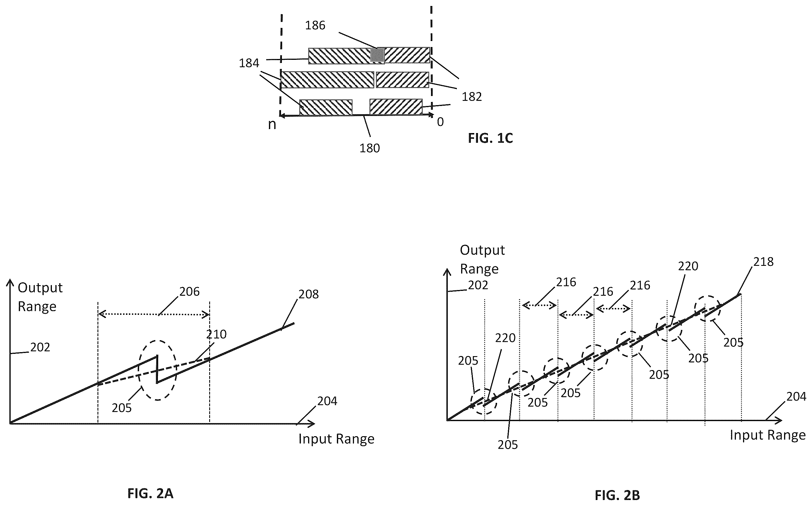 Patent US12348239 Figure 3 – Split-dithering scheme in successive approximation analog to digital converter
