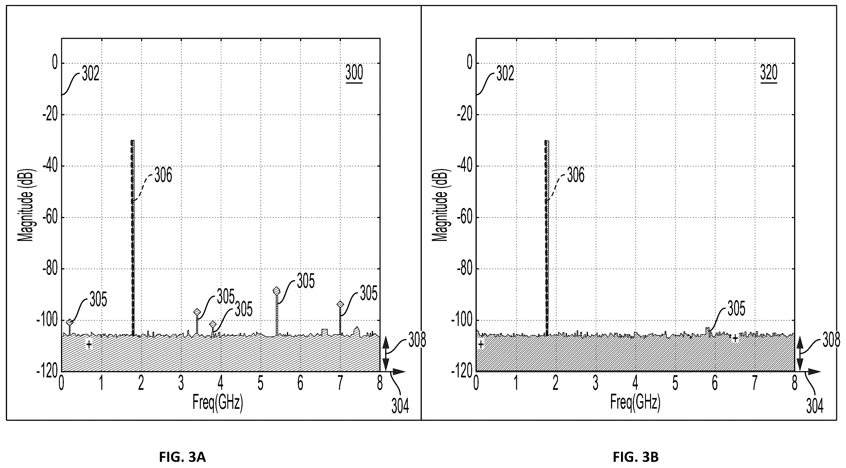 Patent US12348239 Figure 4 – Split-dithering scheme in successive approximation analog to digital converter
