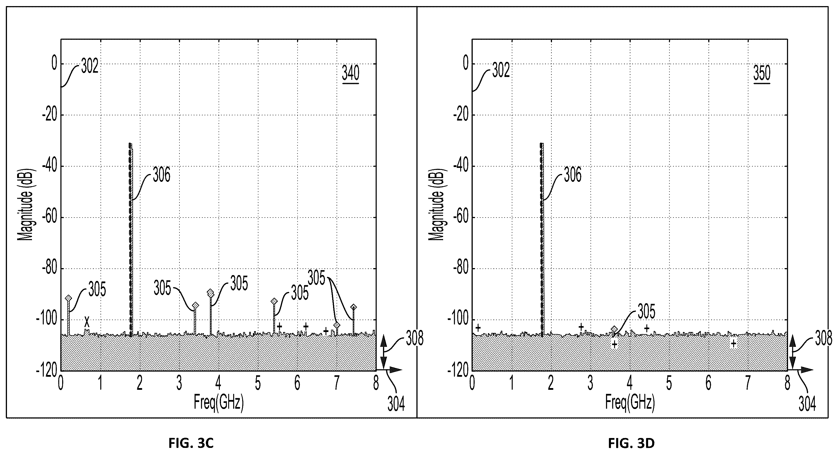 Patent US12348239 Figure 5 – Split-dithering scheme in successive approximation analog to digital converter