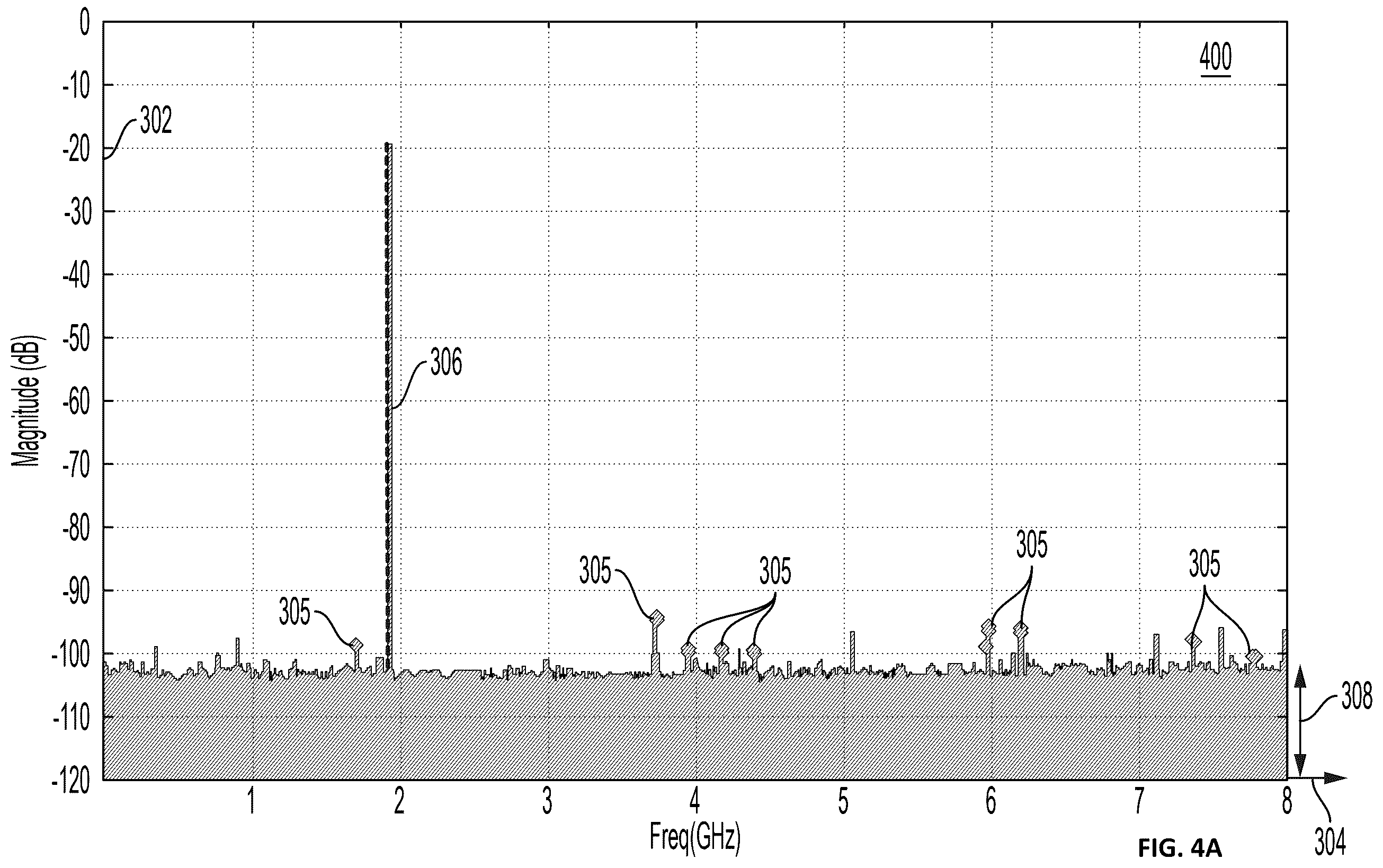 Patent US12348239 Figure 6 – Split-dithering scheme in successive approximation analog to digital converter