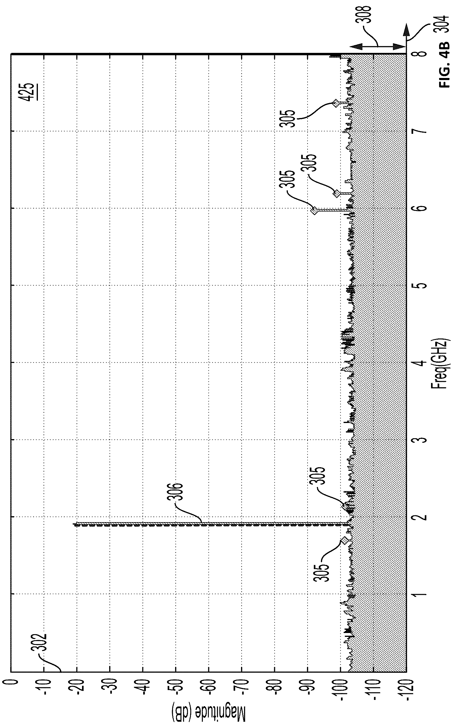 Patent US12348239 Figure 7 – Split-dithering scheme in successive approximation analog to digital converter