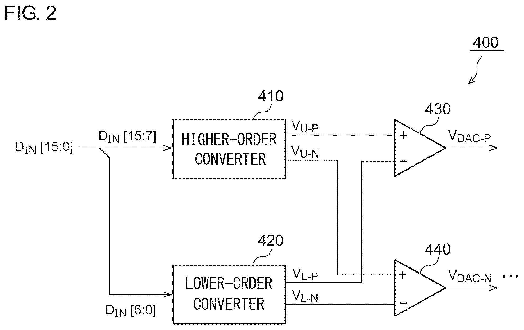 Patent US12348242 Figure 2 – D/A converter
