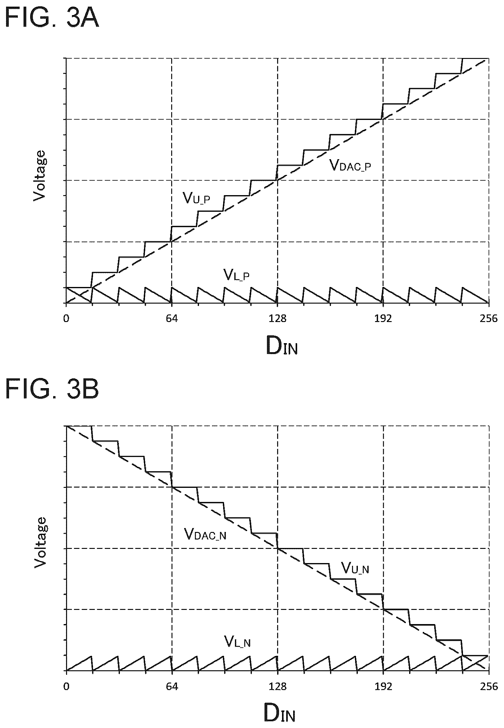 Patent US12348242 Figure 3 – D/A converter