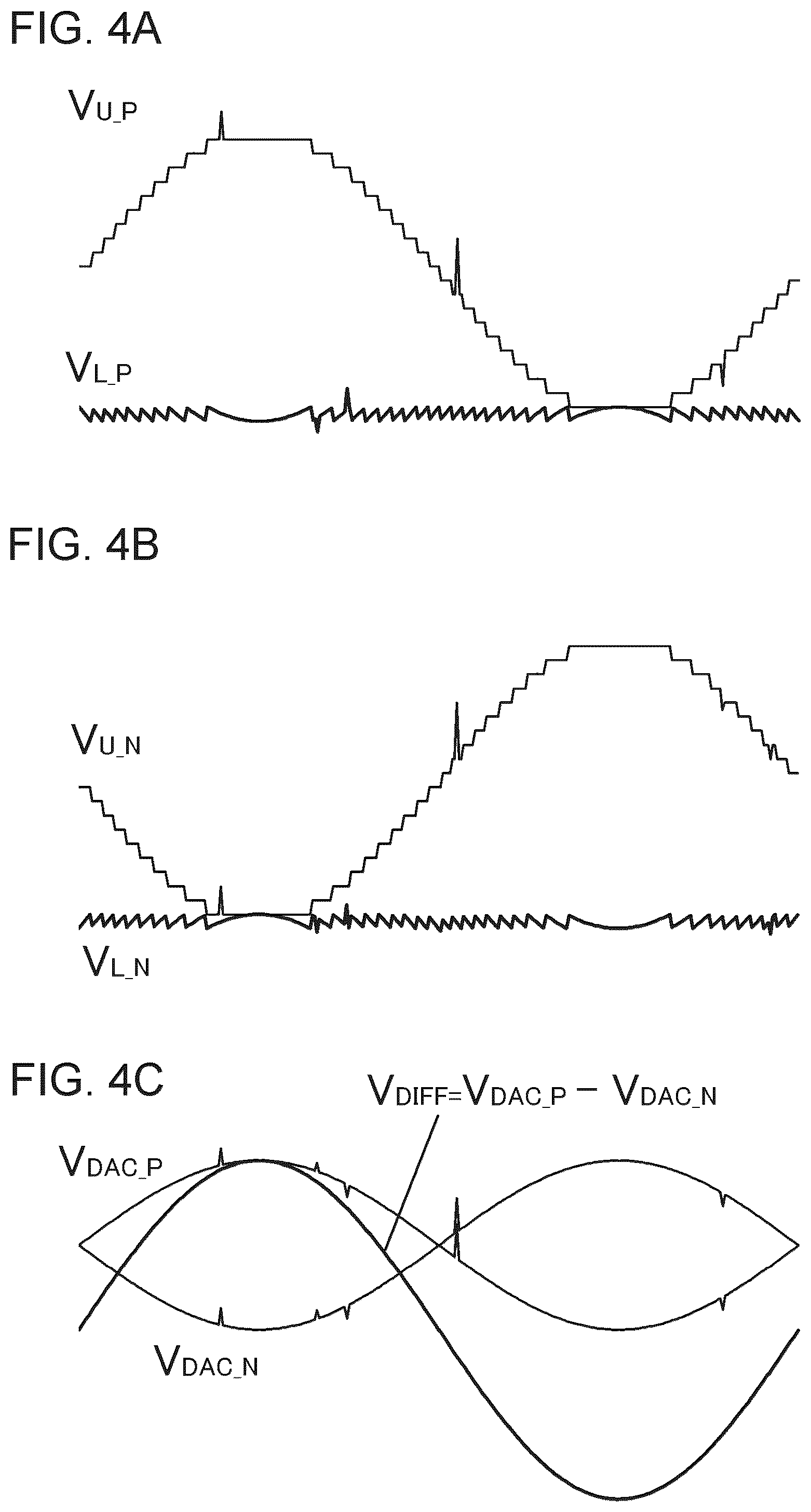 Patent US12348242 Figure 4 – D/A converter