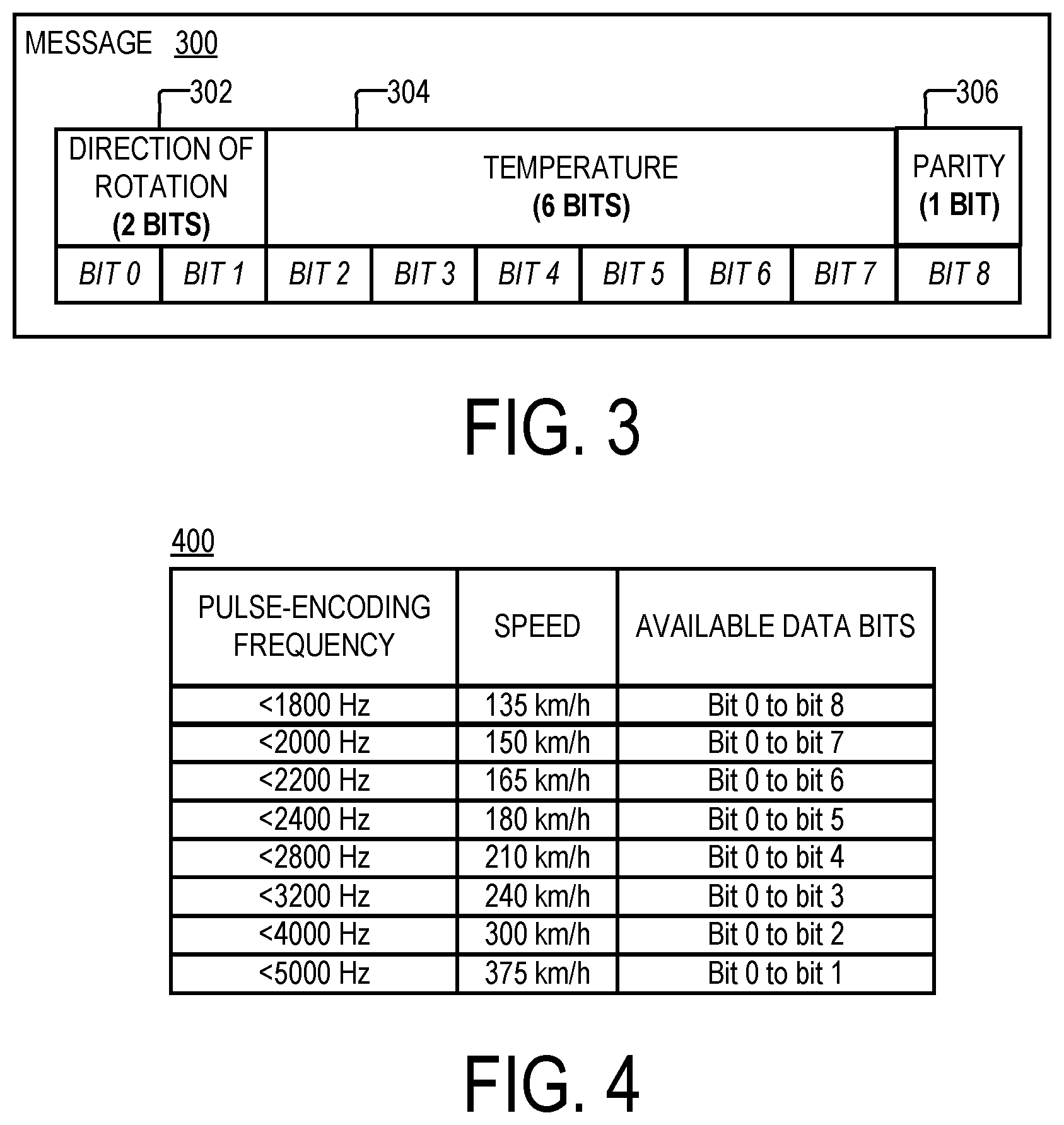 Patent US12348243 Figure 2 – Method and apparatus for transmitting data concurrently with a pulse-encoded signal