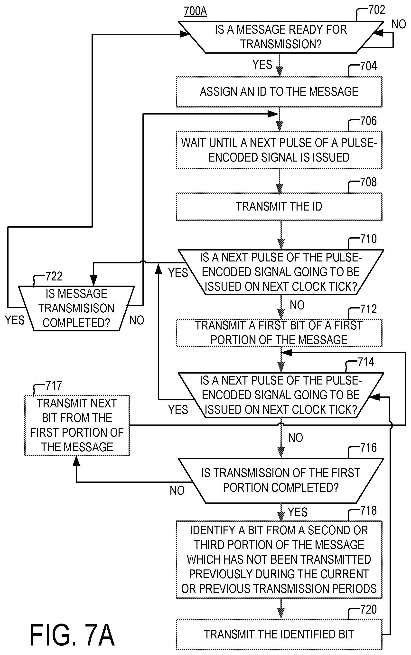 Patent US12348243 Figure 4 – Method and apparatus for transmitting data concurrently with a pulse-encoded signal