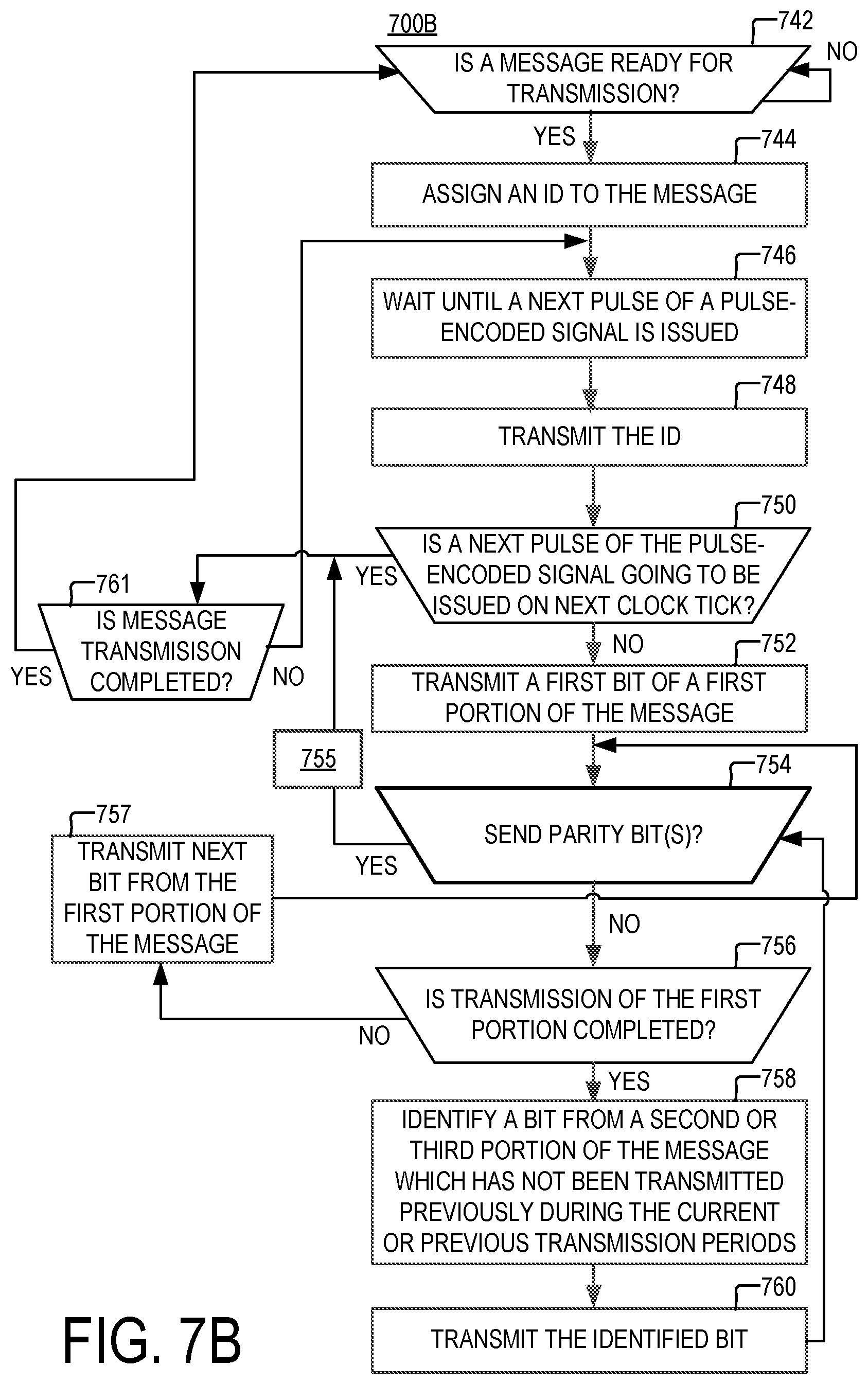 Patent US12348243 Figure 5 – Method and apparatus for transmitting data concurrently with a pulse-encoded signal