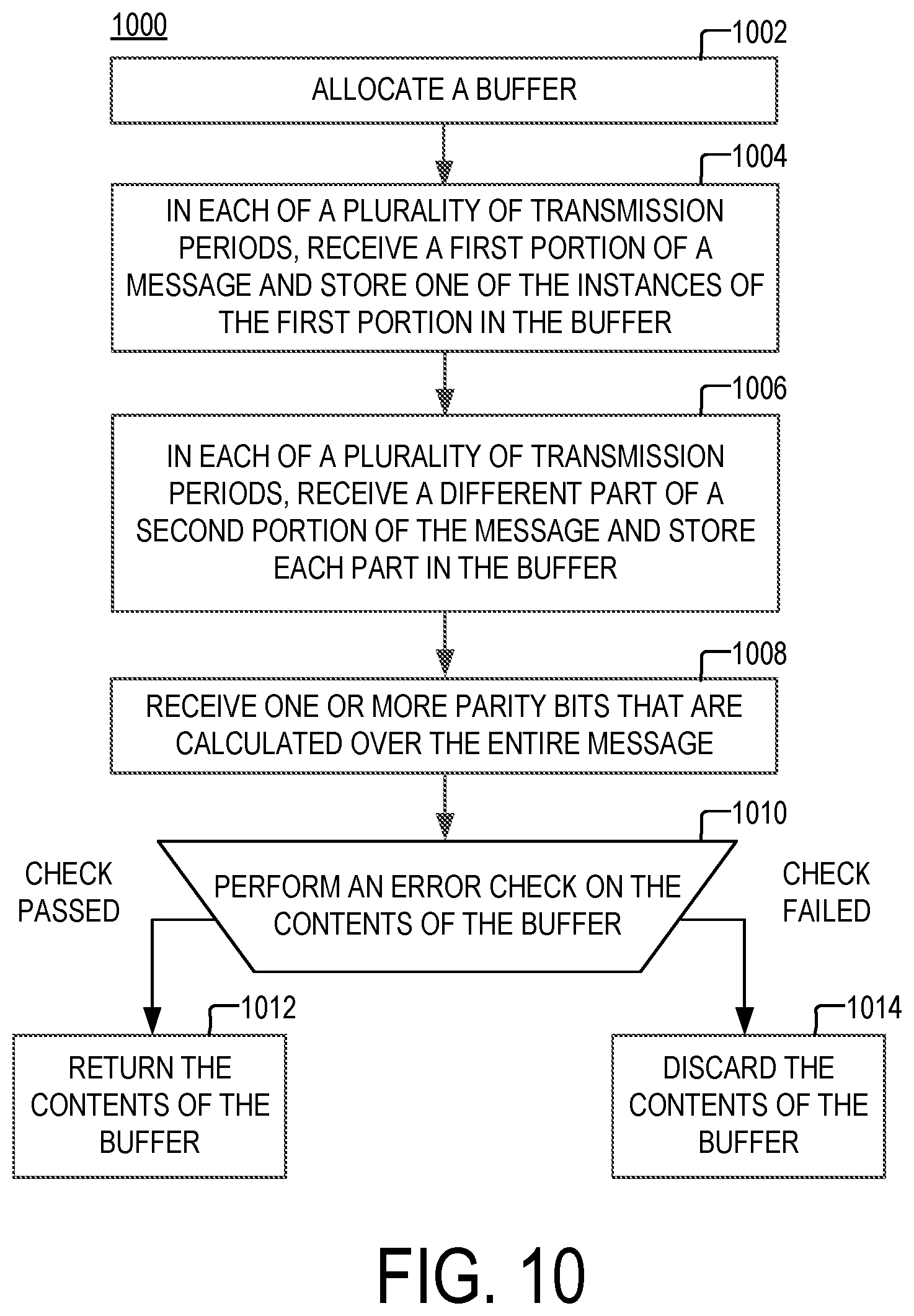 Patent US12348243 Figure 7 – Method and apparatus for transmitting data concurrently with a pulse-encoded signal