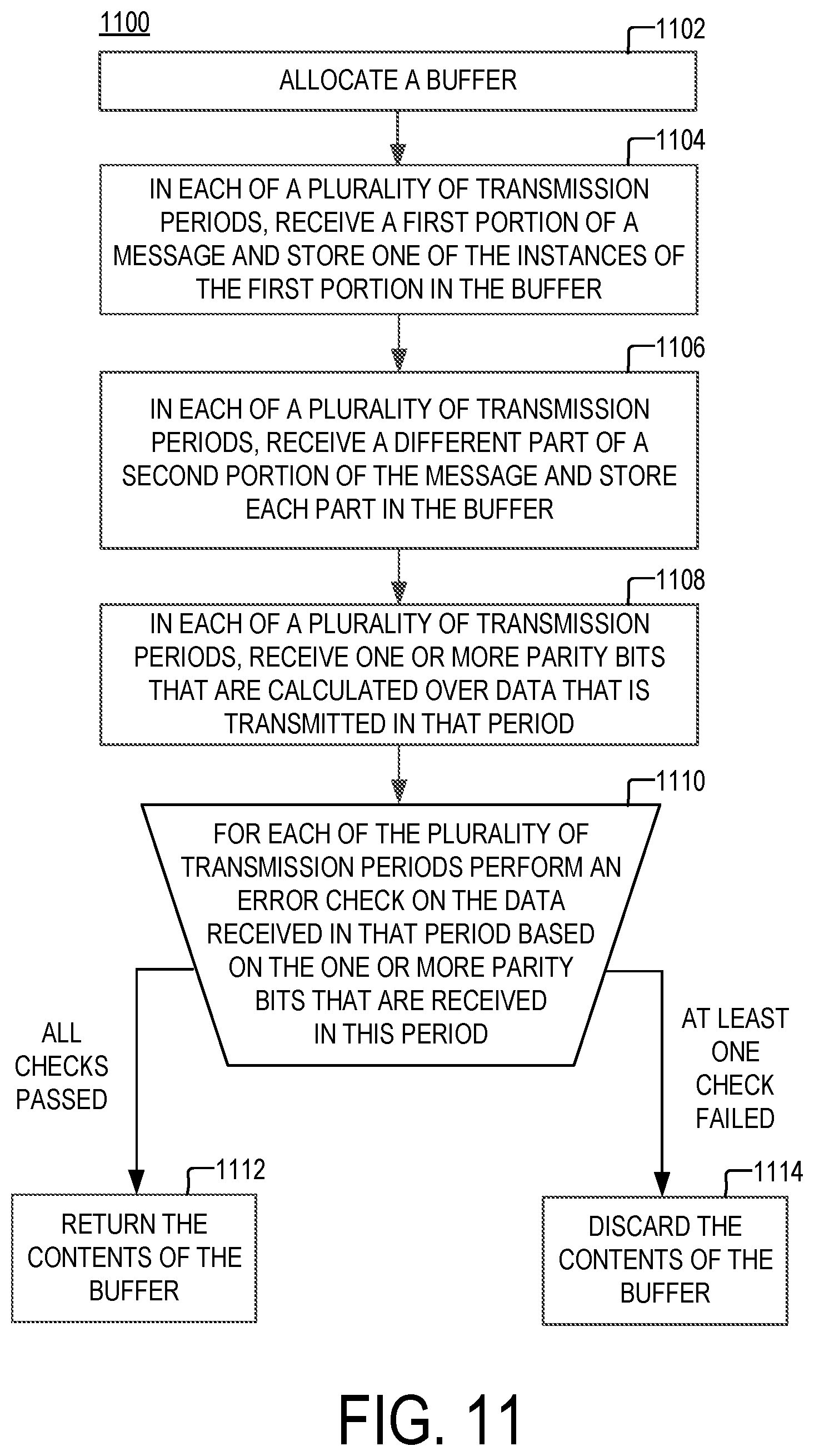 Patent US12348243 Figure 8 – Method and apparatus for transmitting data concurrently with a pulse-encoded signal