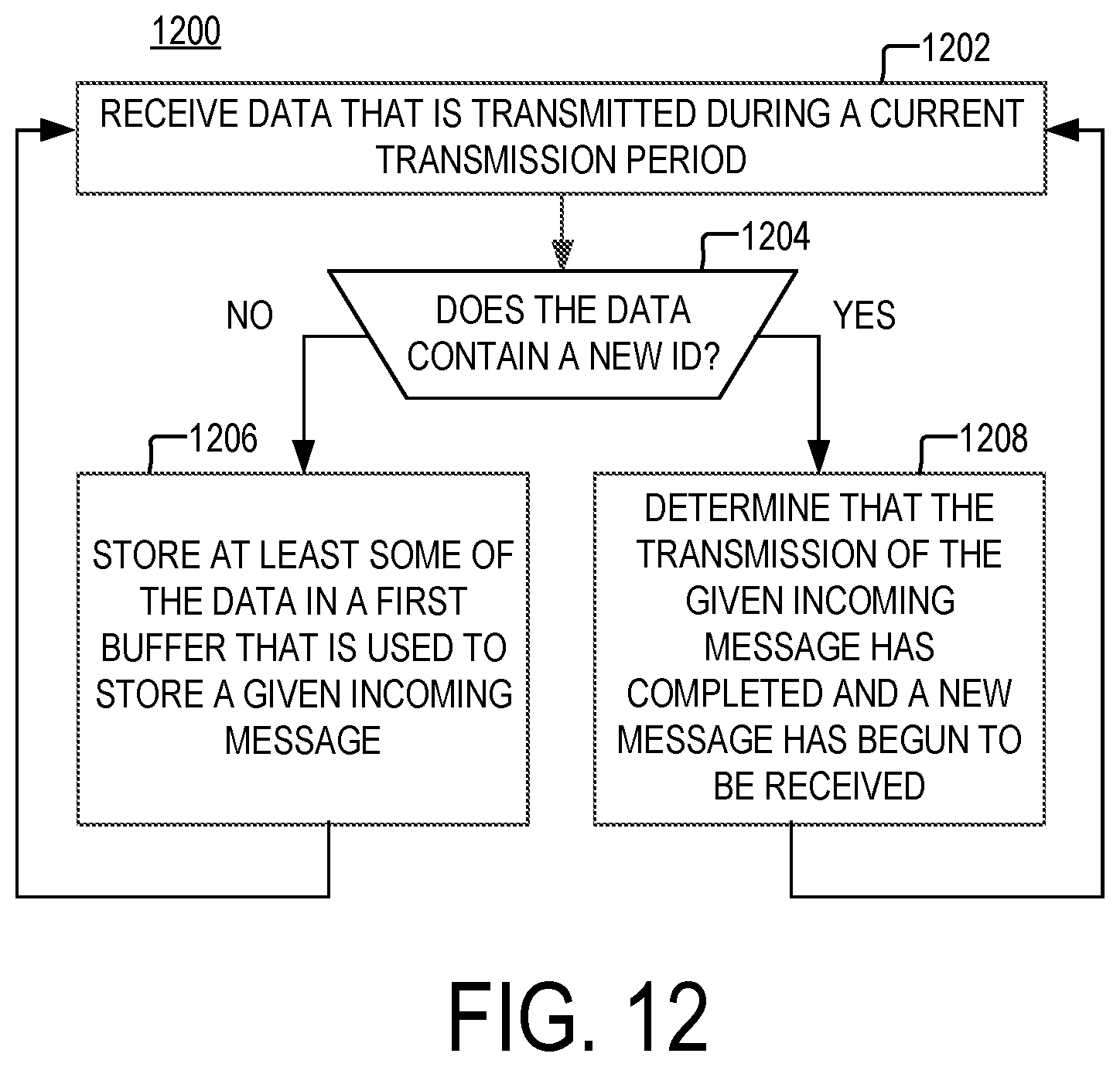 Patent US12348243 Figure 9 – Method and apparatus for transmitting data concurrently with a pulse-encoded signal