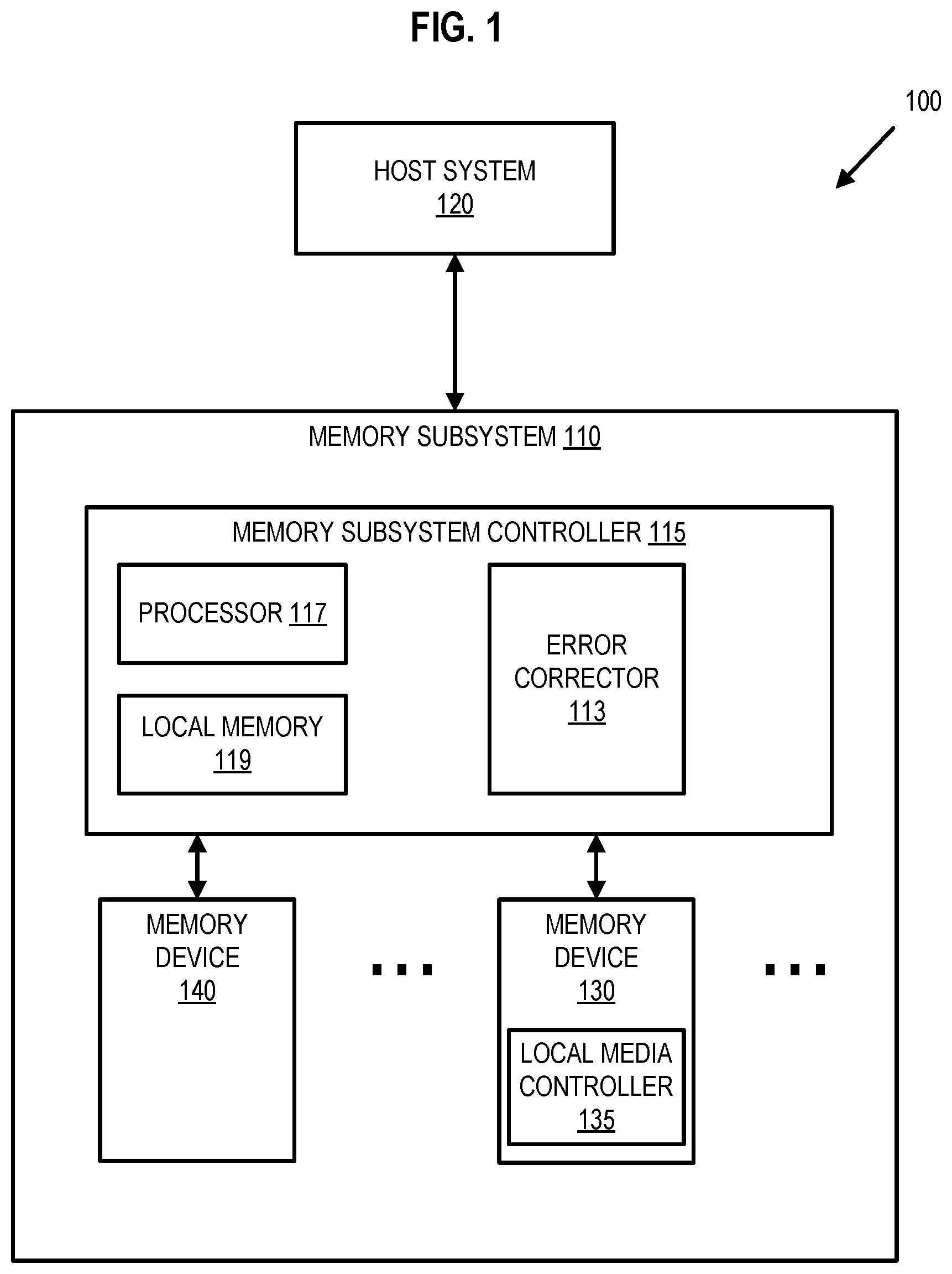 Patent US12348244 Figure 1 – Detecting a stall condition in bit flipping decoding using syndrome weight slope