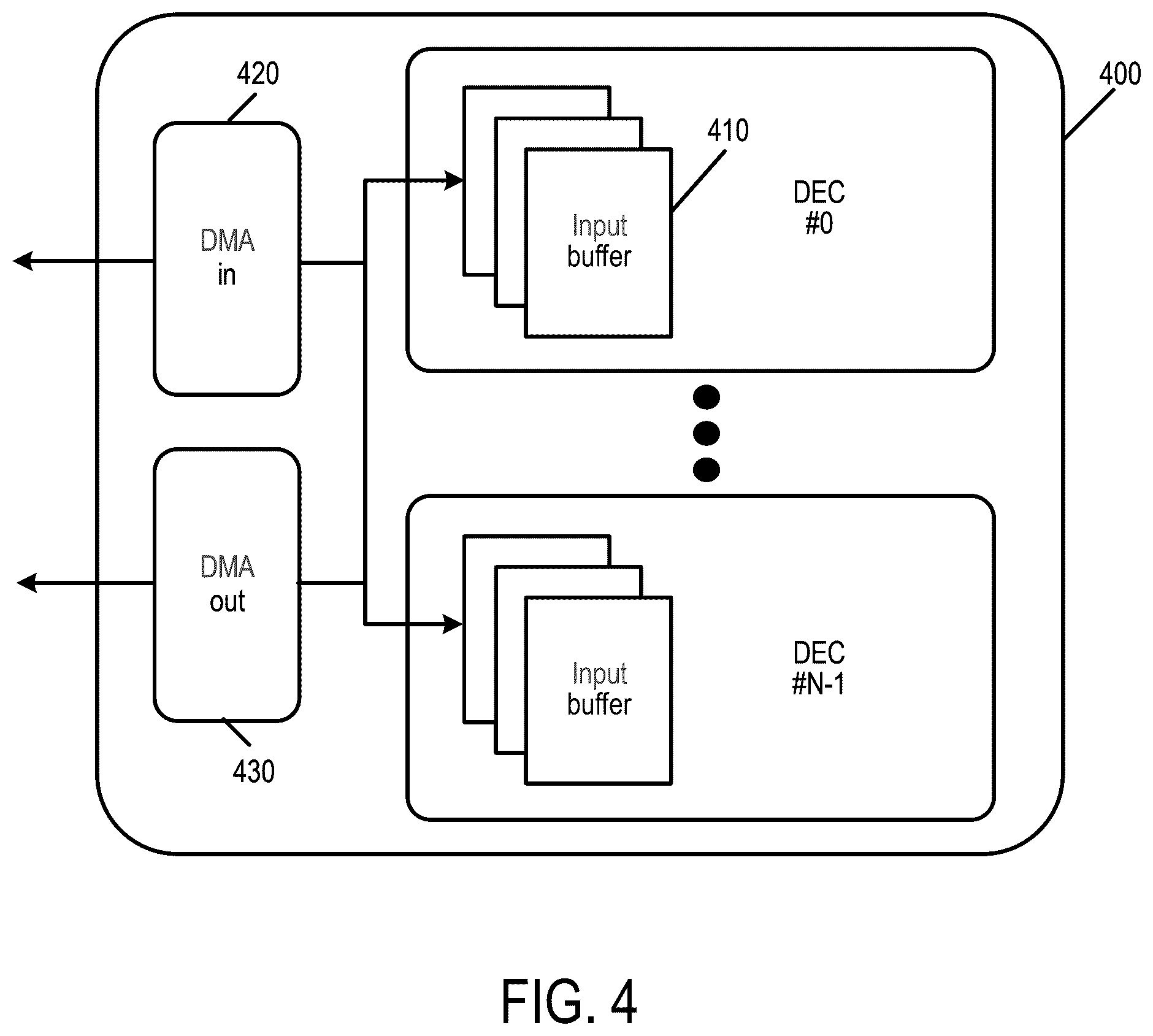 Patent US12348245 Figure 5 – Data storage device with efficient decoder pool and method for on-the-fly decoder initialization