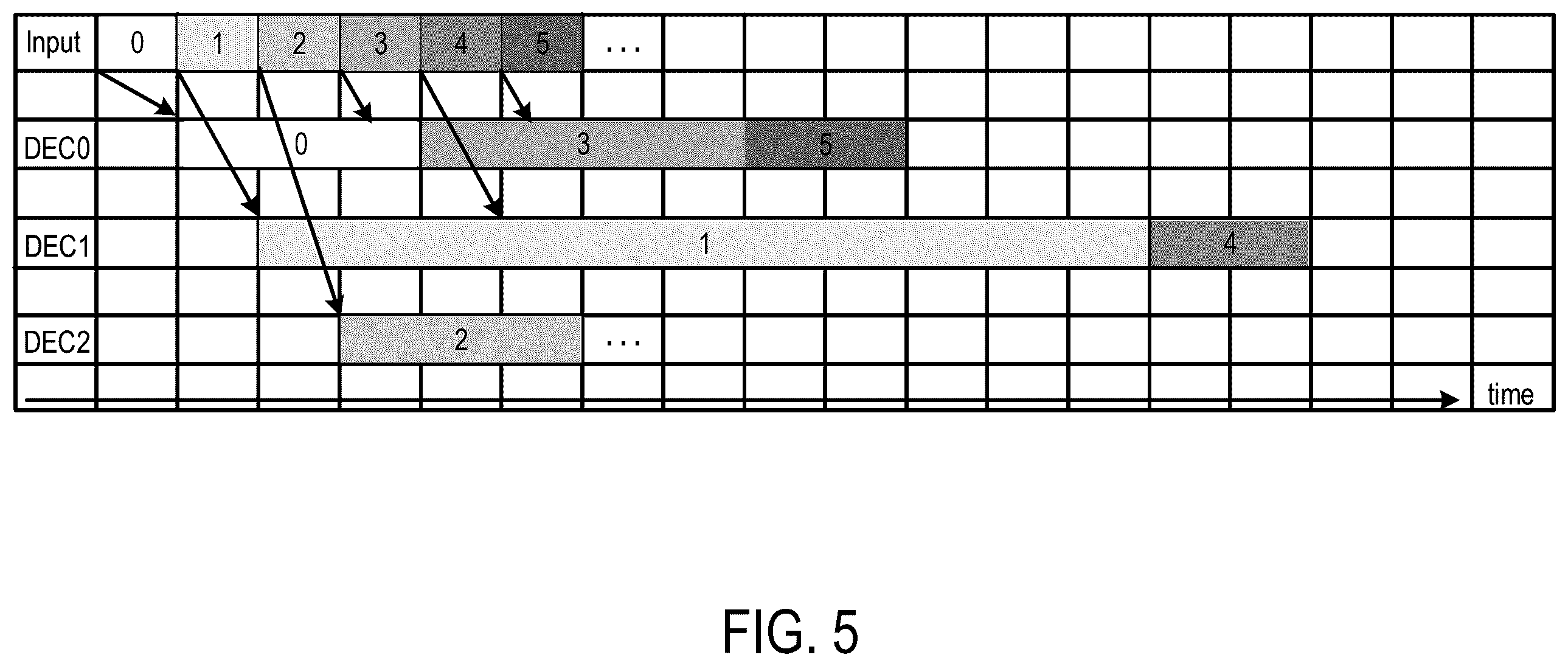 Patent US12348245 Figure 6 – Data storage device with efficient decoder pool and method for on-the-fly decoder initialization