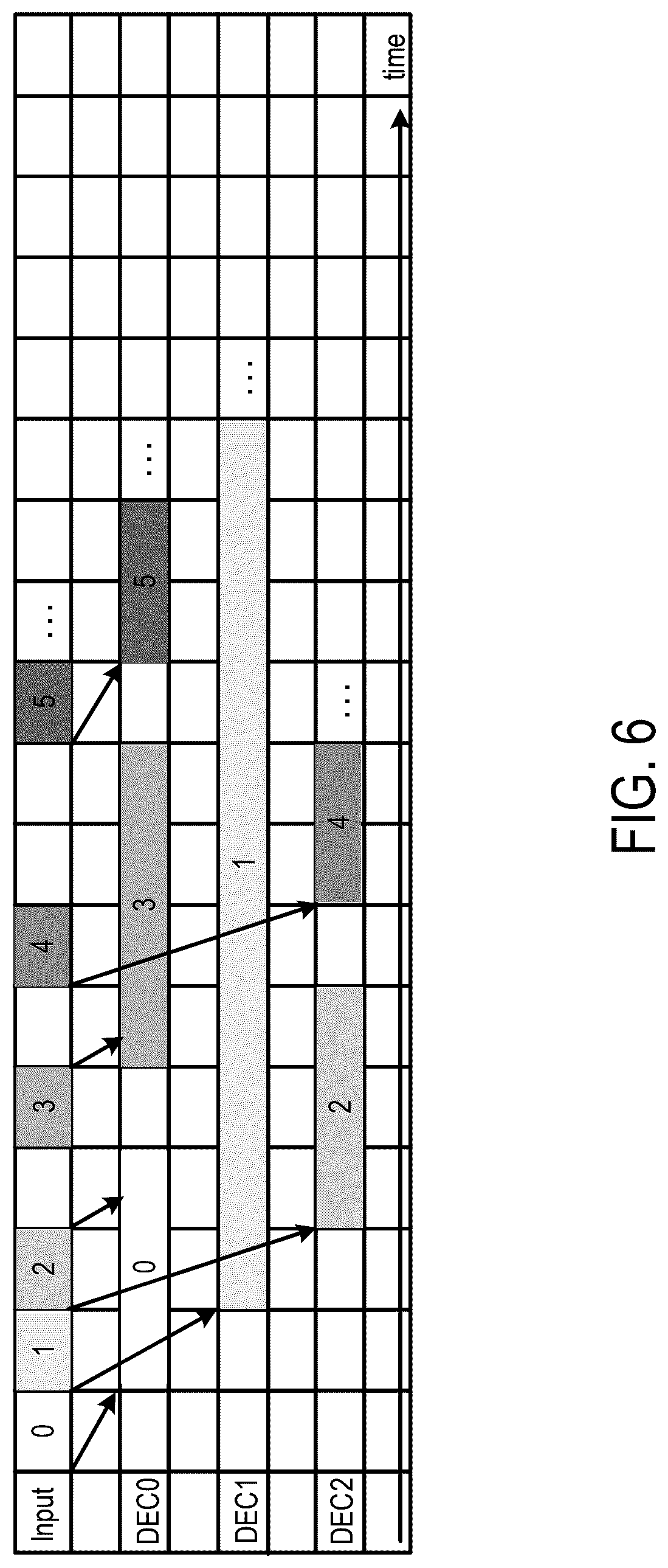 Patent US12348245 Figure 7 – Data storage device with efficient decoder pool and method for on-the-fly decoder initialization