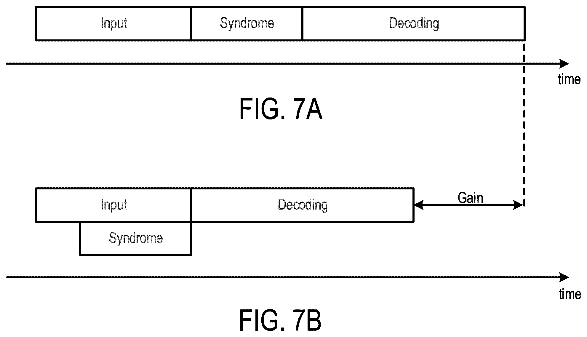 Patent US12348245 Figure 8 – Data storage device with efficient decoder pool and method for on-the-fly decoder initialization