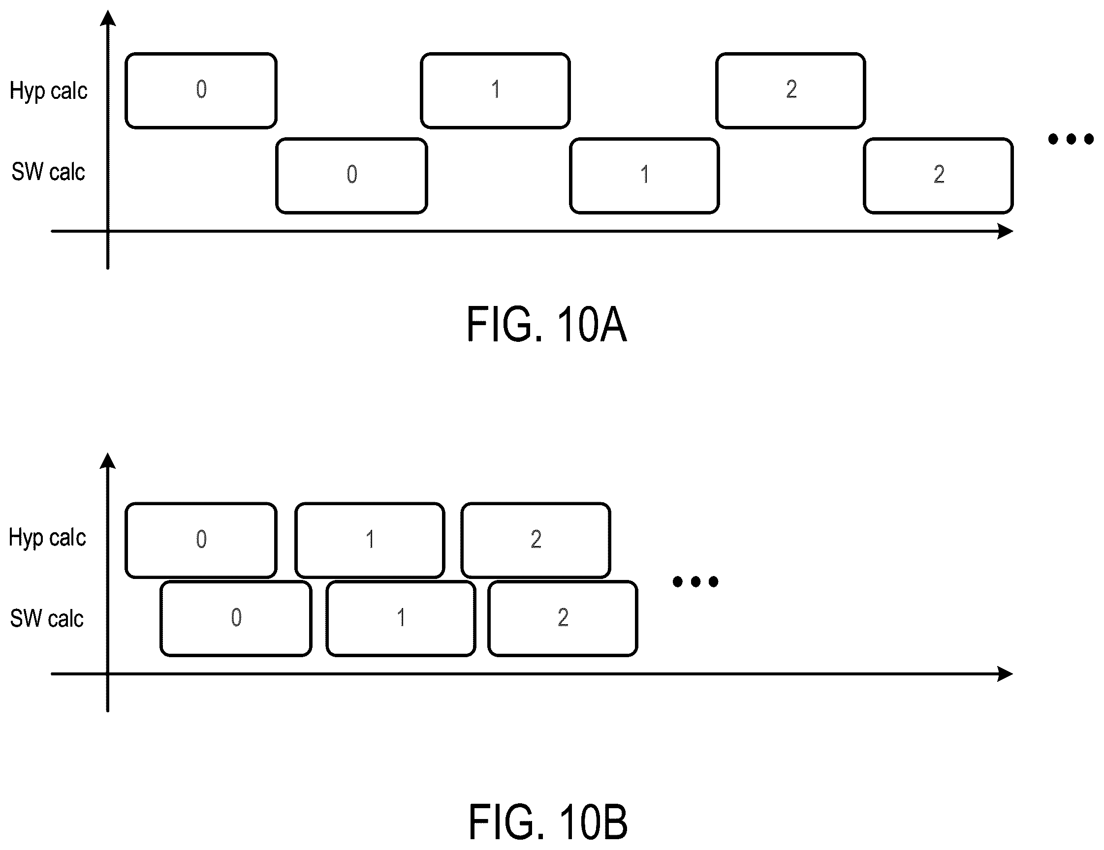 Patent US12348245 Figure 11 – Data storage device with efficient decoder pool and method for on-the-fly decoder initialization