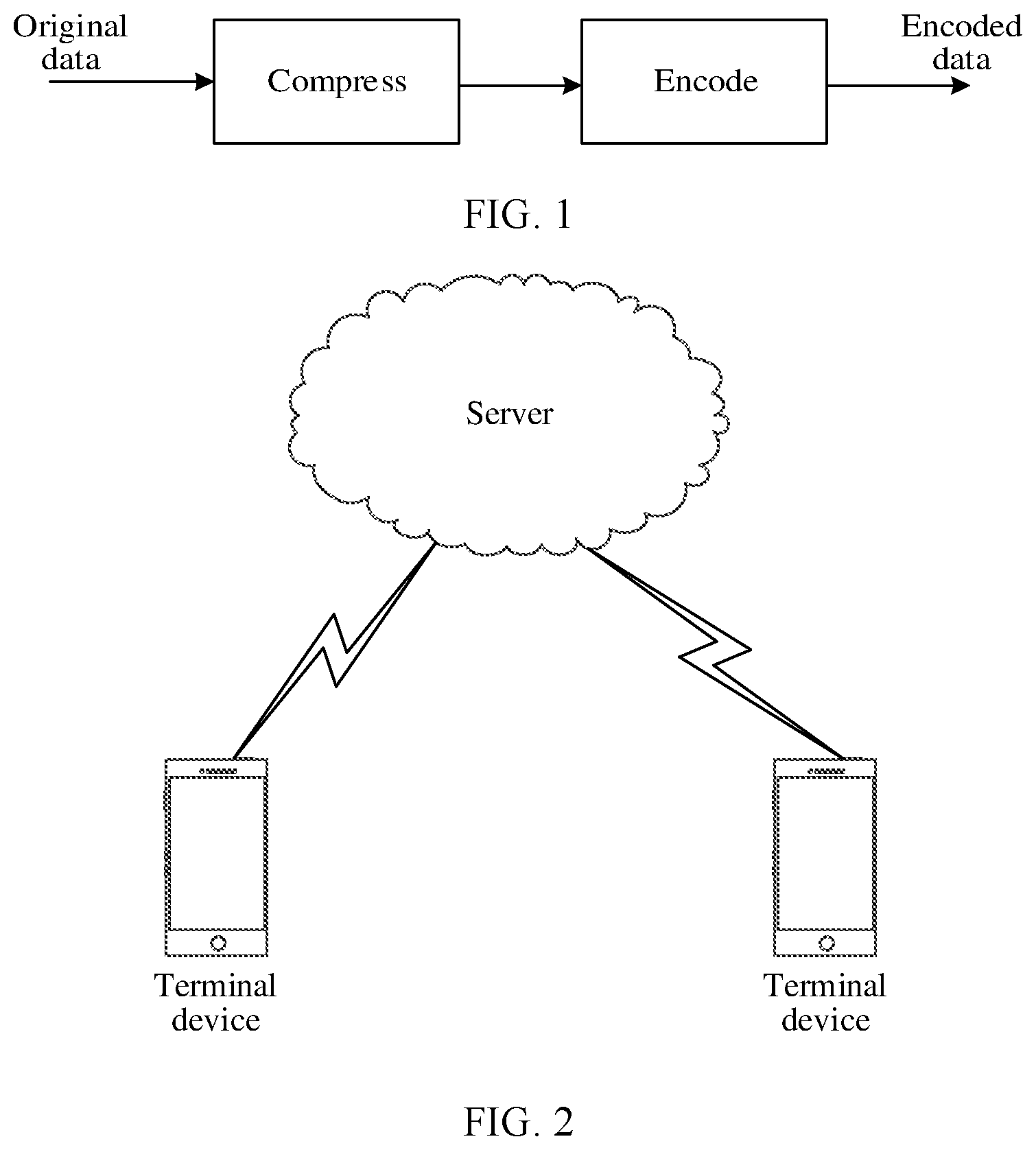 Patent US12348246 Figure 1 – Encoding/decoding method, communication apparatus, and system