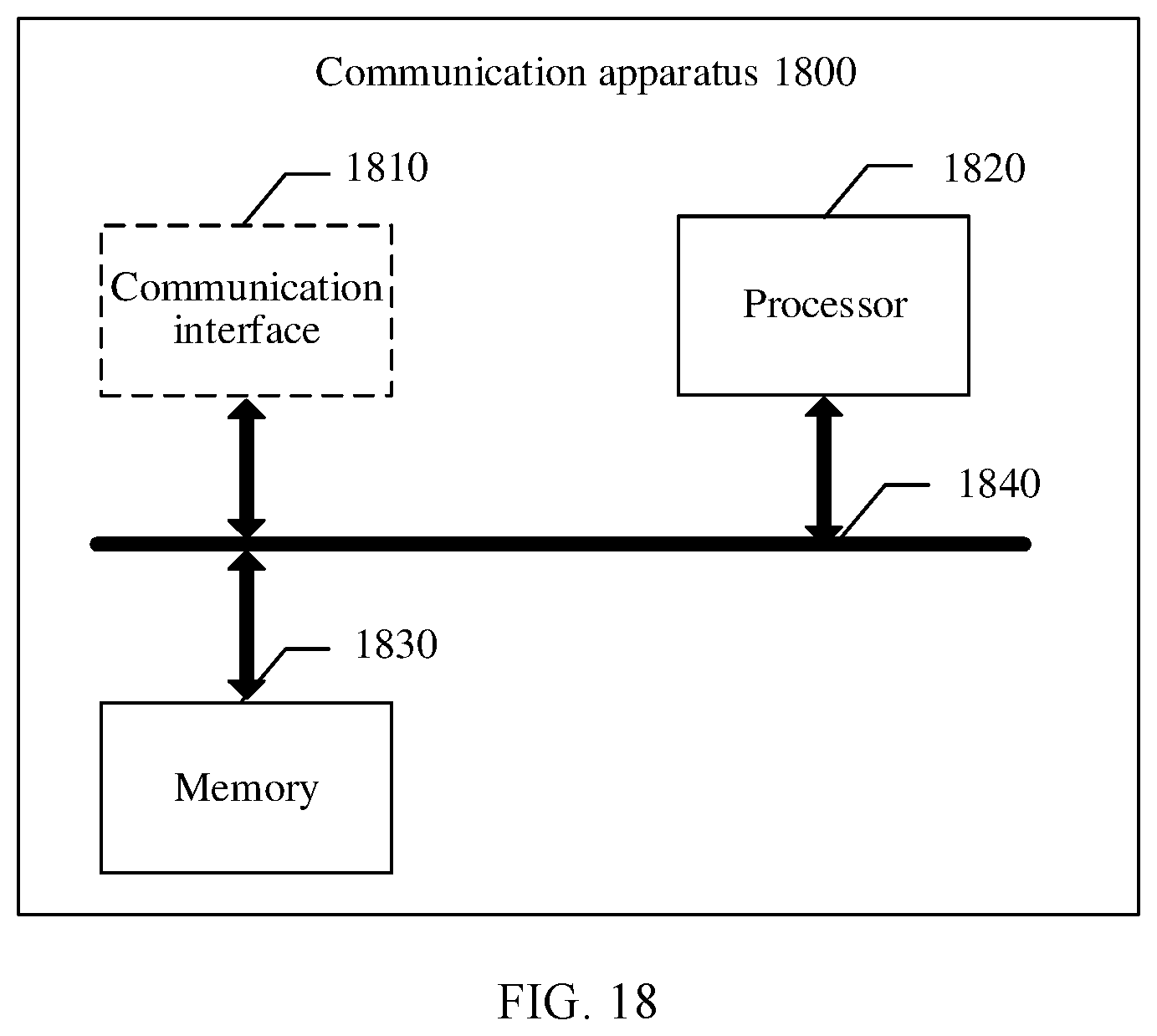 Patent US12348246 Figure 13 – Encoding/decoding method, communication apparatus, and system