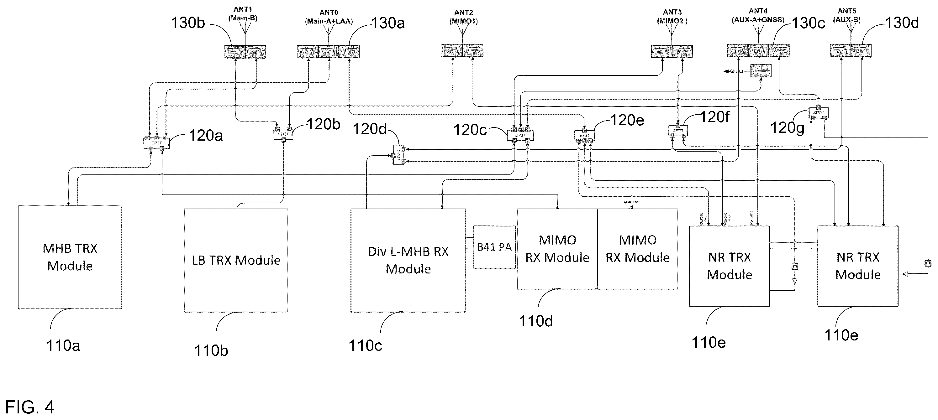 Patent US12348247 Figure 4 – Wireless modem with software configurable multiple antenna ports
