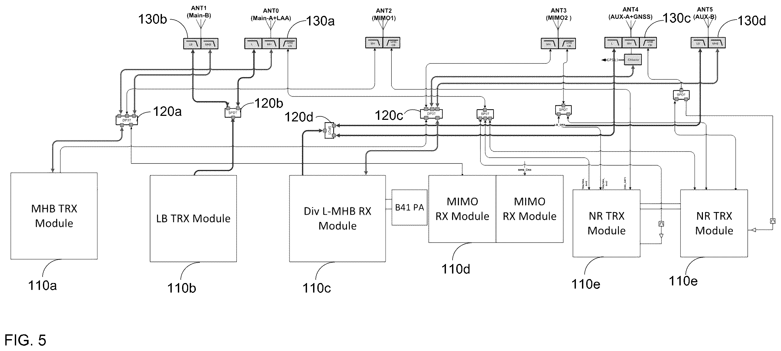 Patent US12348247 Figure 5 – Wireless modem with software configurable multiple antenna ports