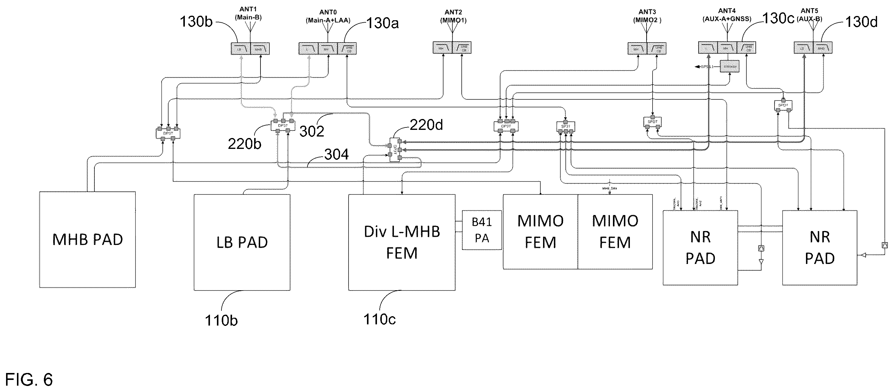 Patent US12348247 Figure 6 – Wireless modem with software configurable multiple antenna ports