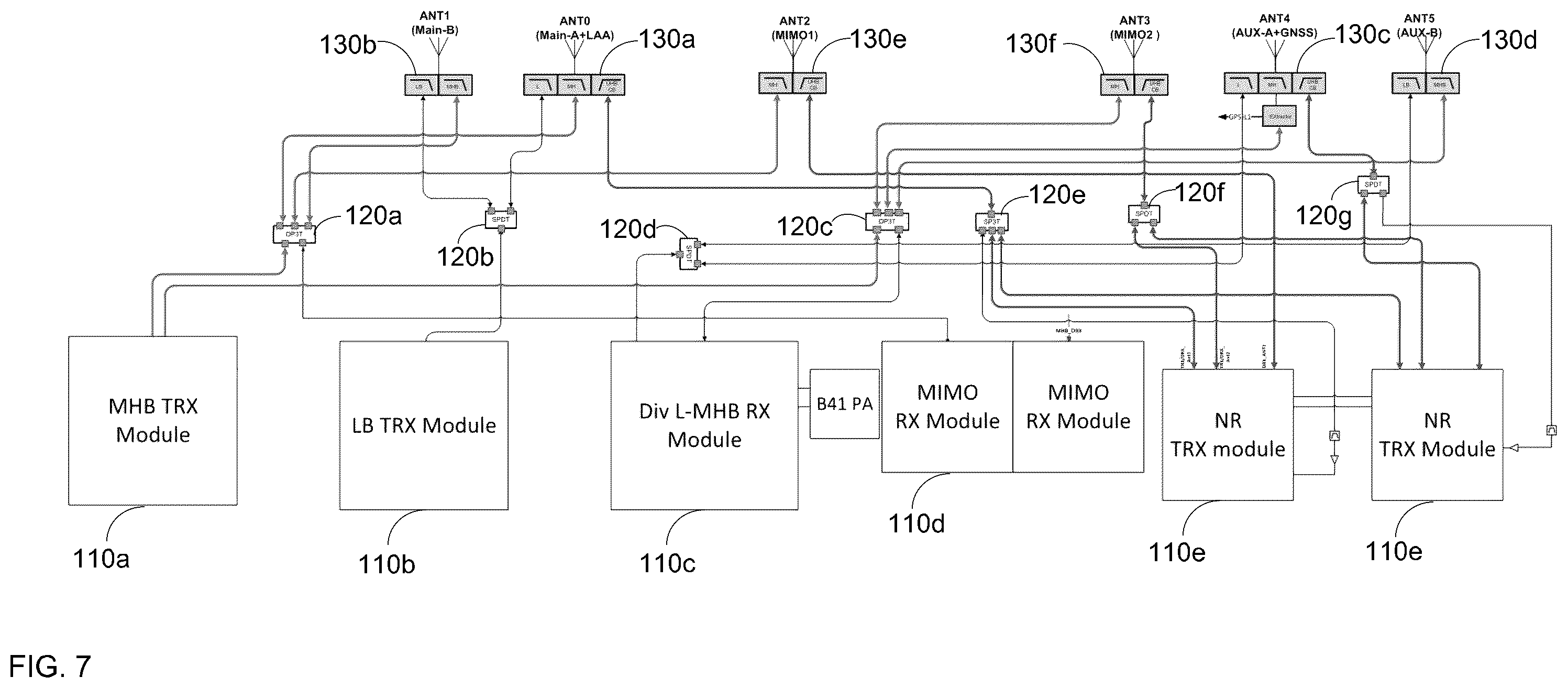 Patent US12348247 Figure 7 – Wireless modem with software configurable multiple antenna ports