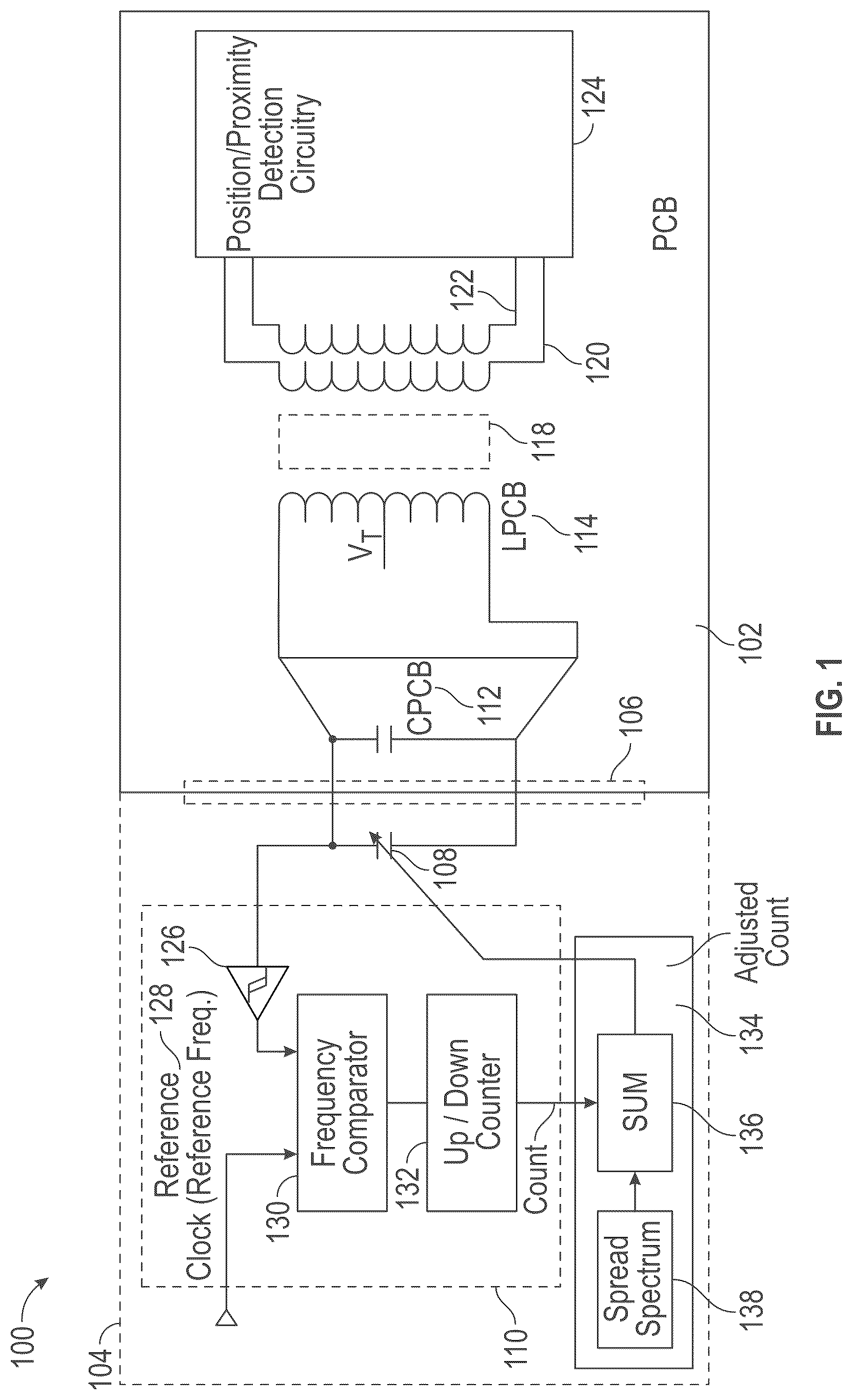 Patent US12348249 Figure 1 – Spread spectrum adjustment for an LC circuit