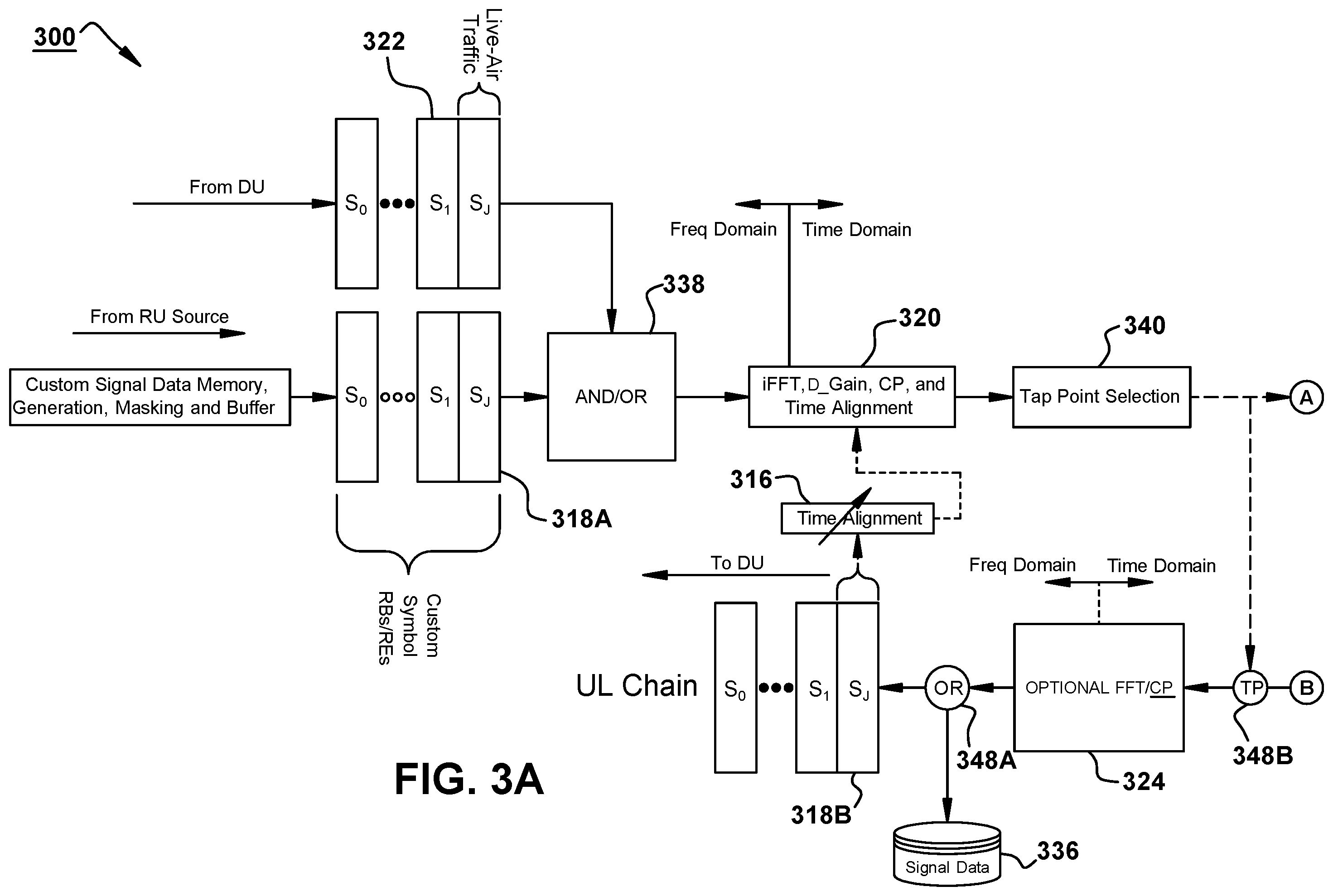 Patent US12348250 Figure 4 – Signal injection at radio tap points in a time domain