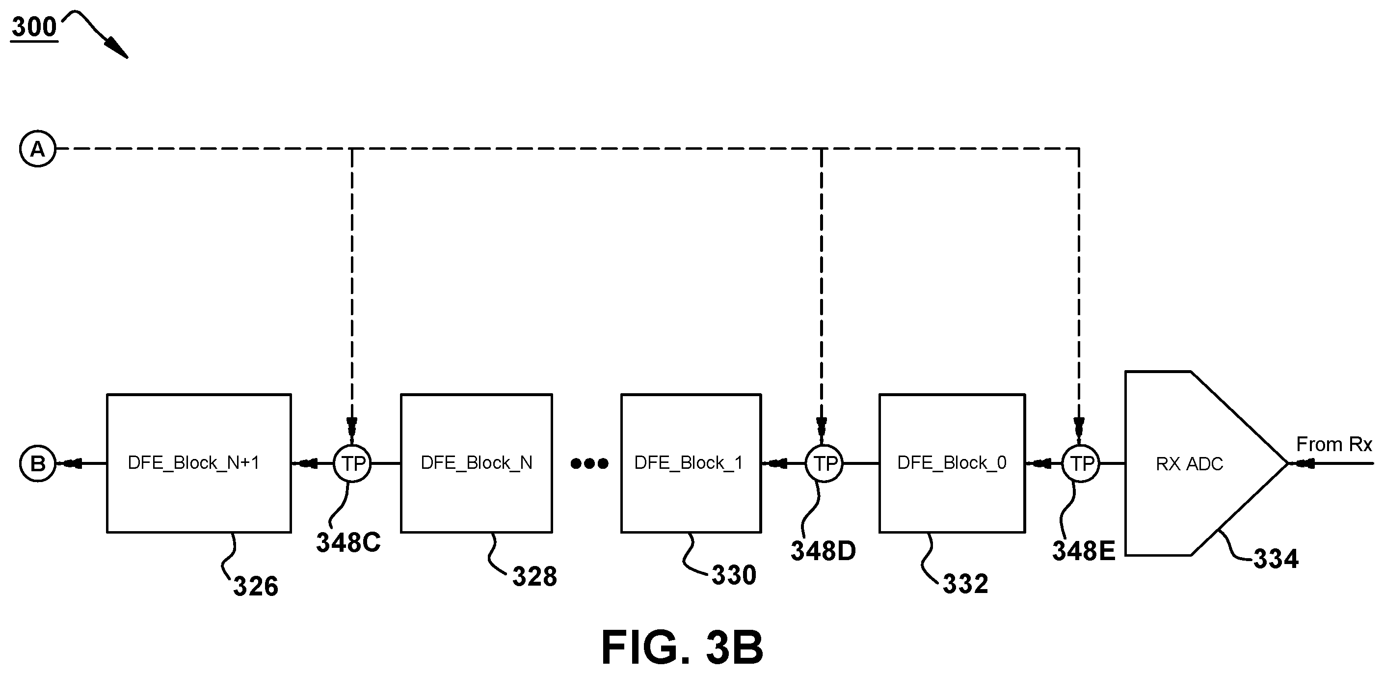 Patent US12348250 Figure 5 – Signal injection at radio tap points in a time domain