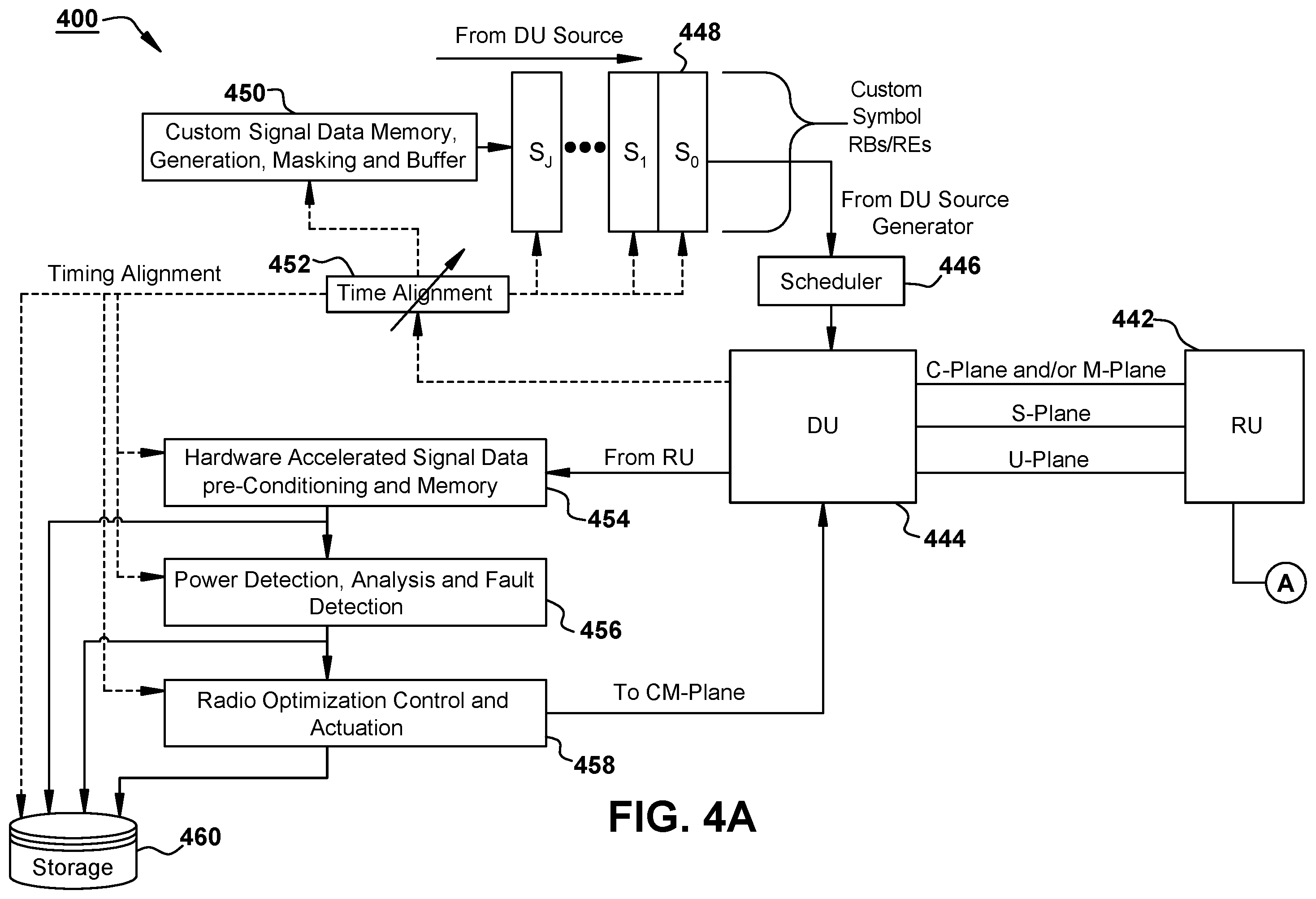 Patent US12348250 Figure 6 – Signal injection at radio tap points in a time domain