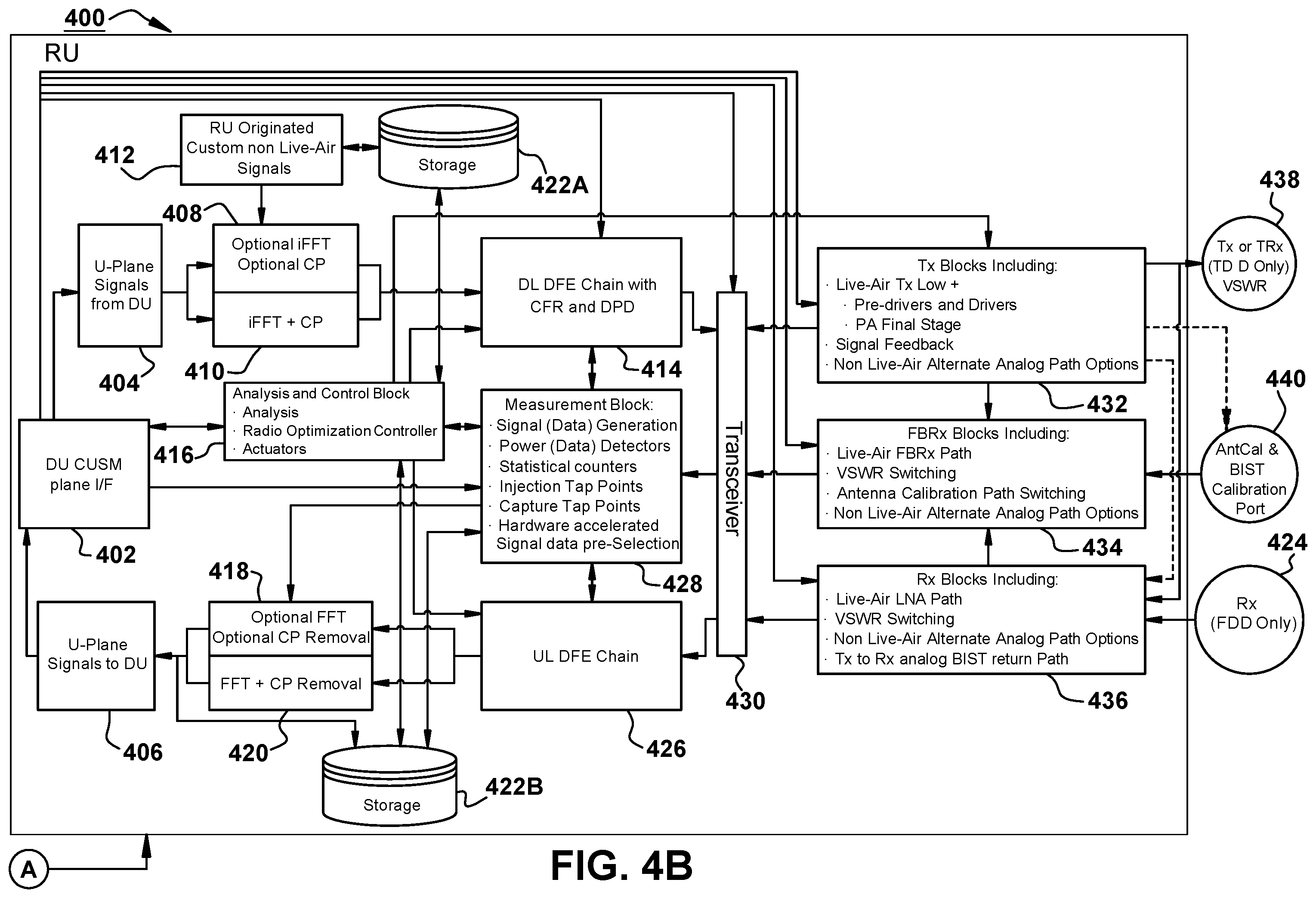 Patent US12348250 Figure 7 – Signal injection at radio tap points in a time domain