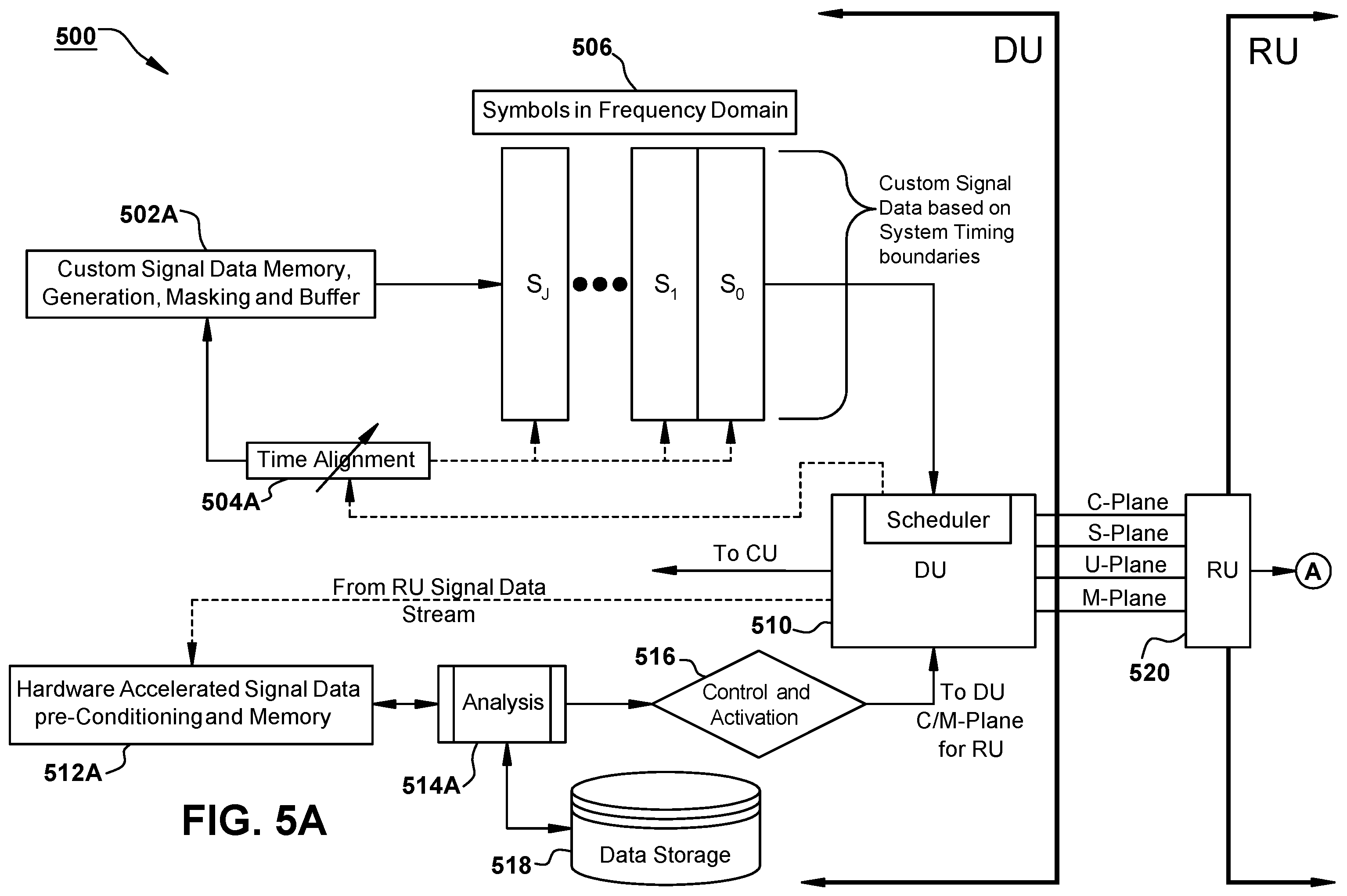 Patent US12348250 Figure 8 – Signal injection at radio tap points in a time domain